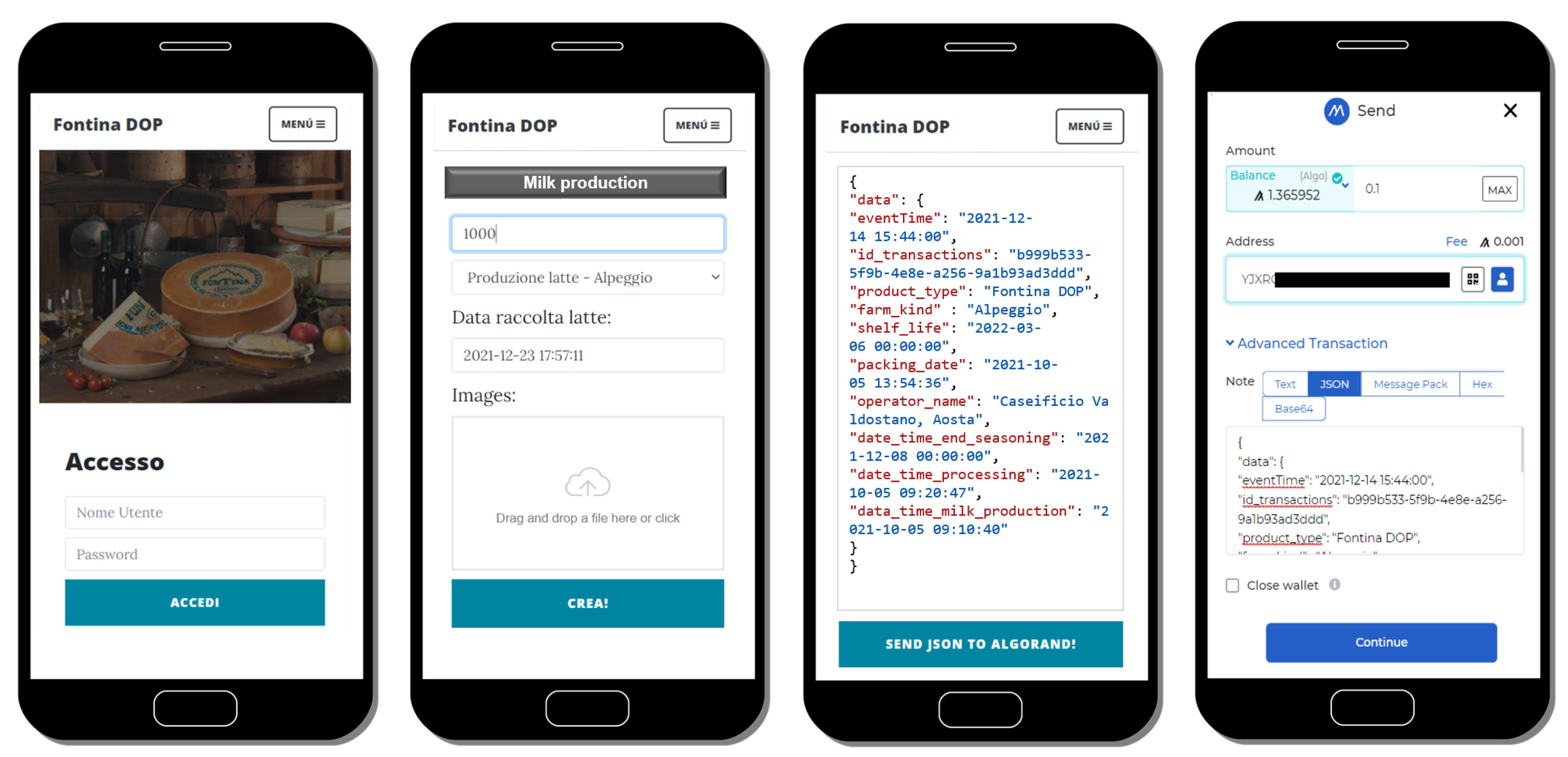 Sustainability 14 03321 g006