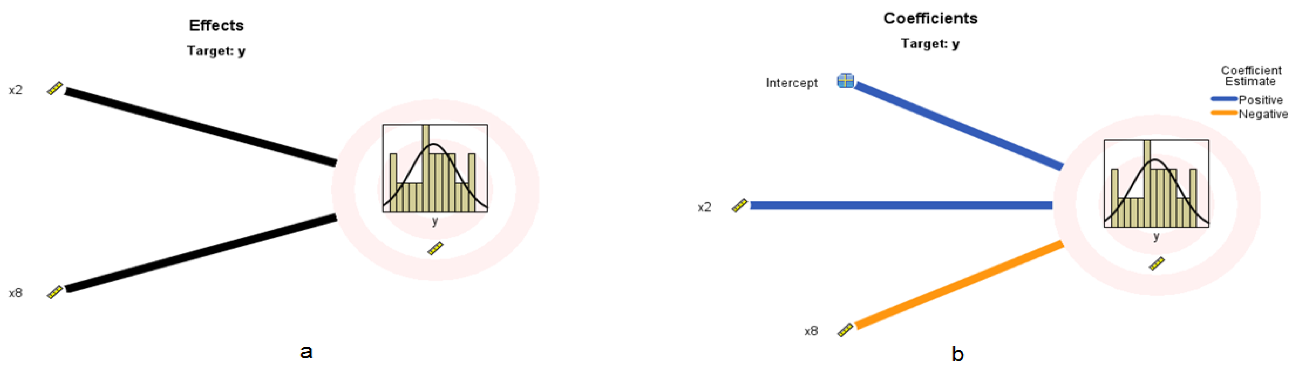 Sustainability 14 03326 g002