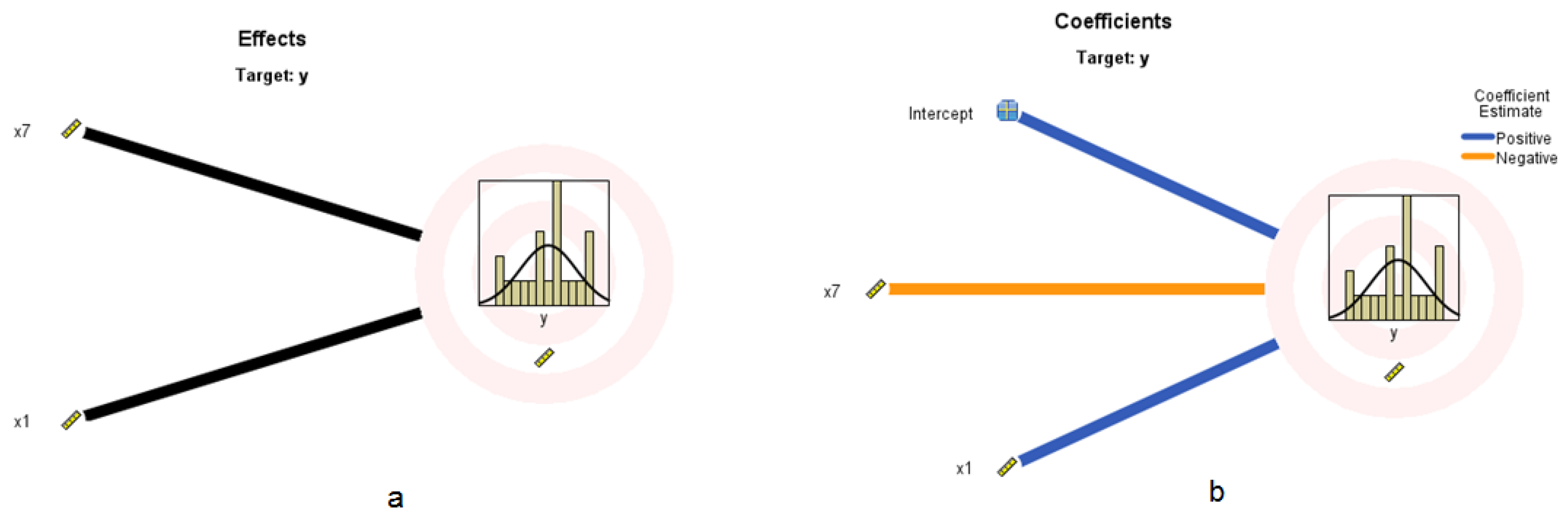 Sustainability 14 03326 g003