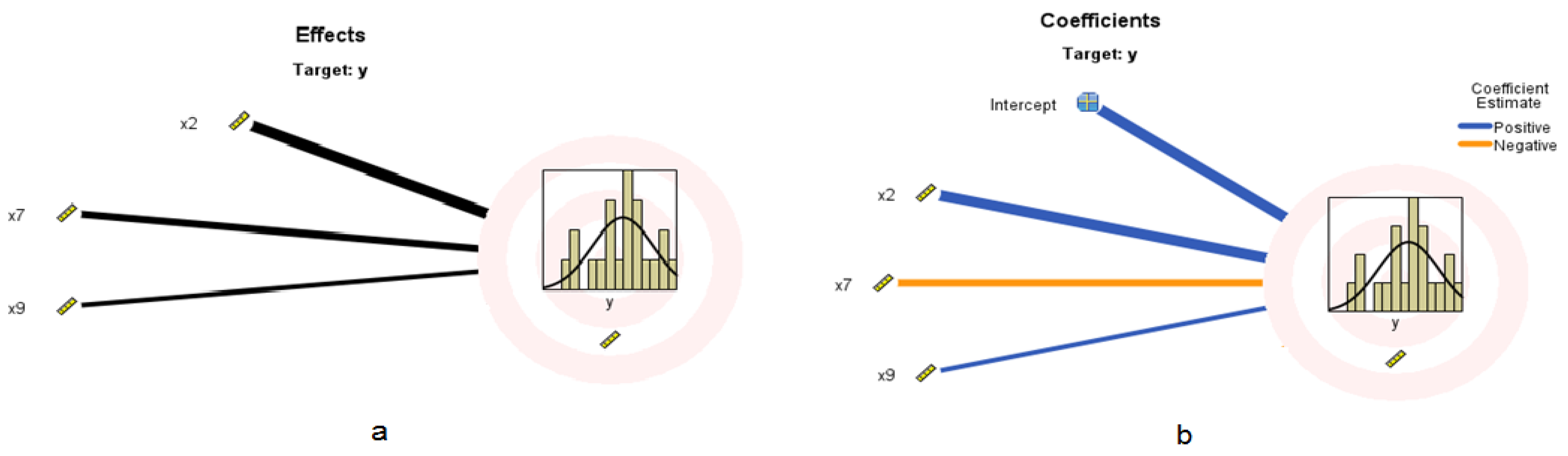 Sustainability 14 03326 g004