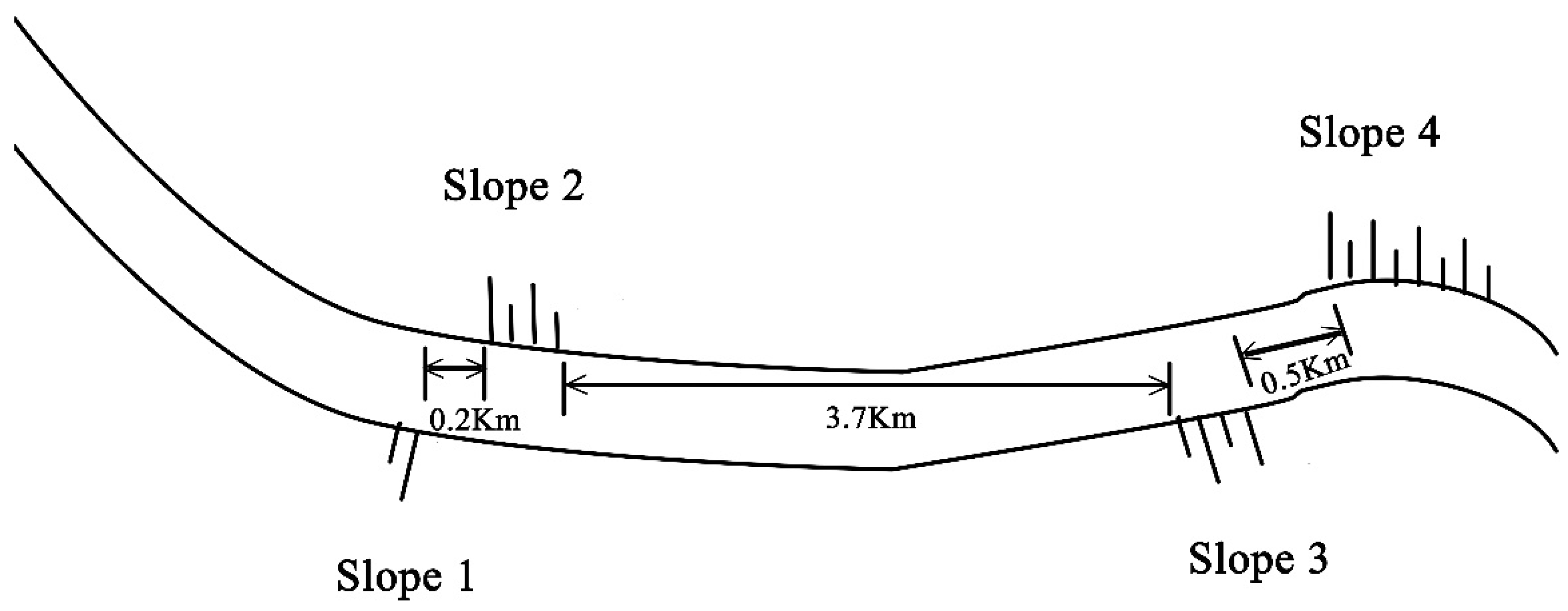 Sustainability 14 03367 g008