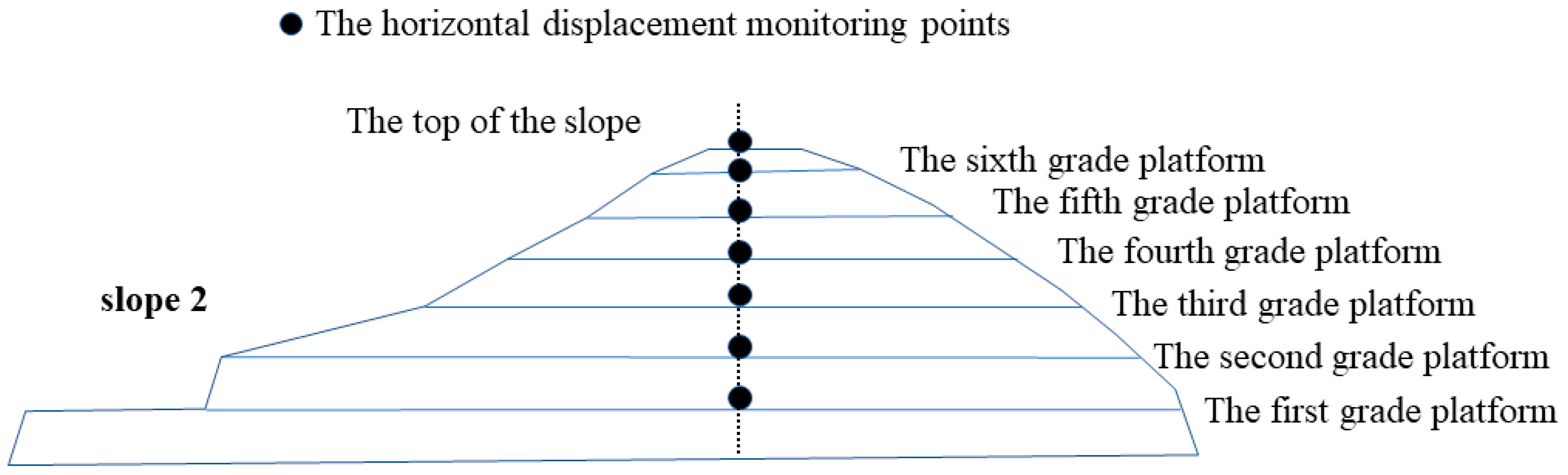 Sustainability 14 03367 g009