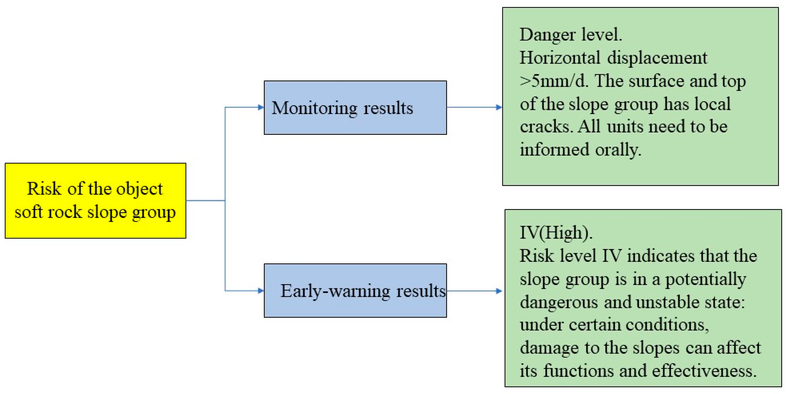 Sustainability 14 03367 g014