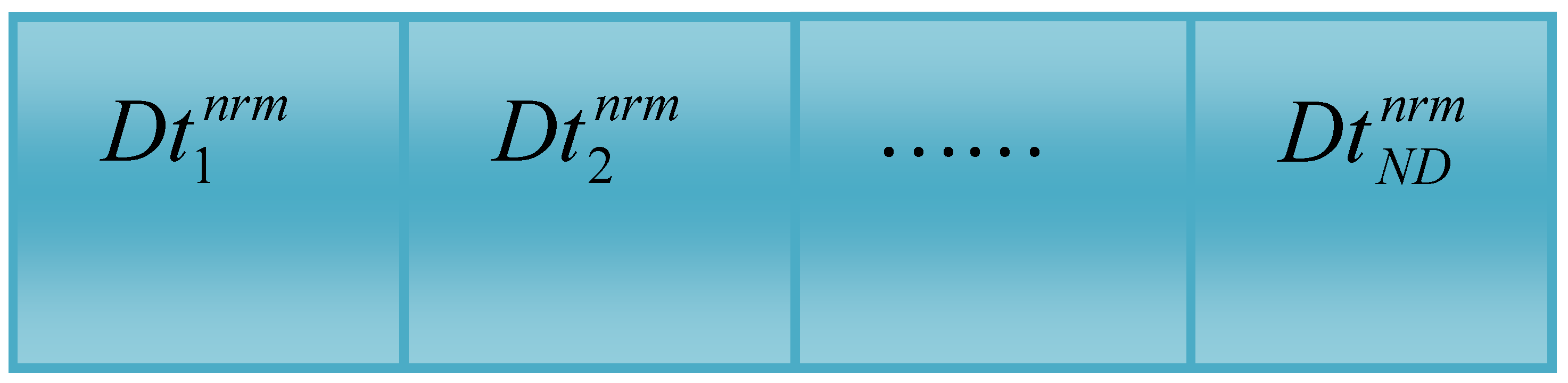 Sustainability 14 03387 g002 Sustainability 14 03387 g002