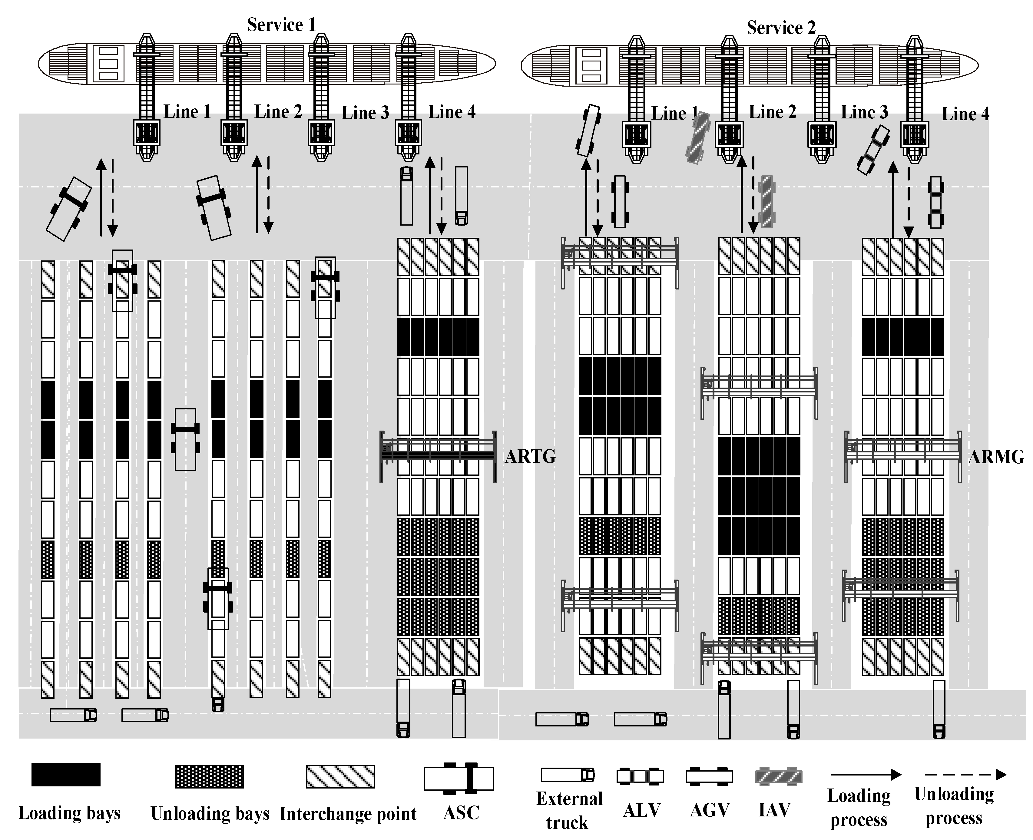 Sustainability 14 03419 g002