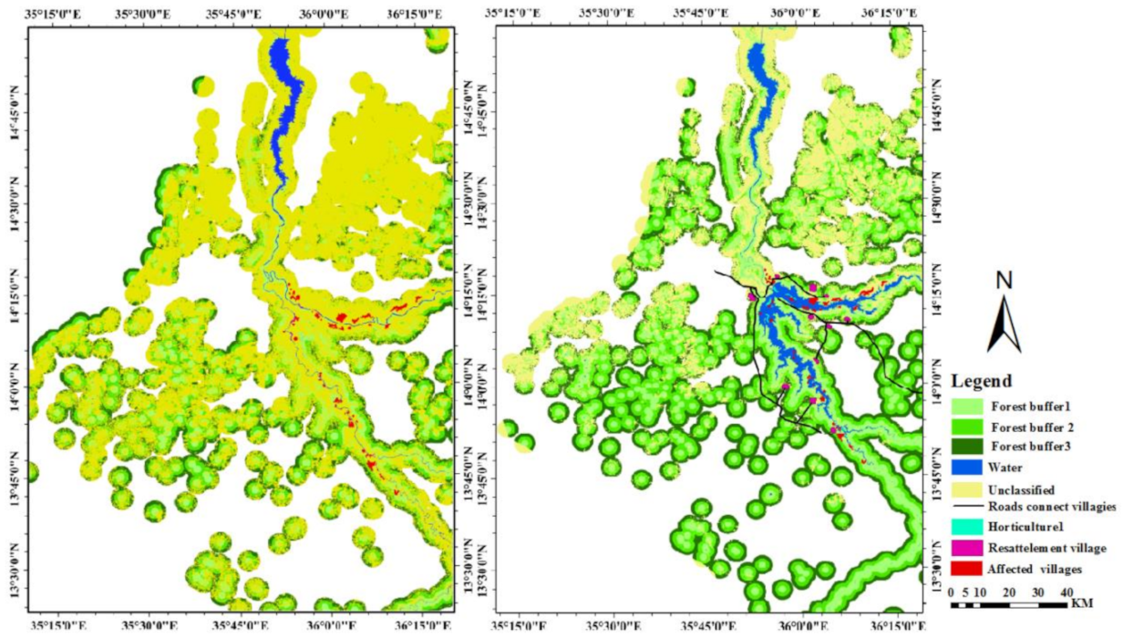 Sustainability 14 03422 g007