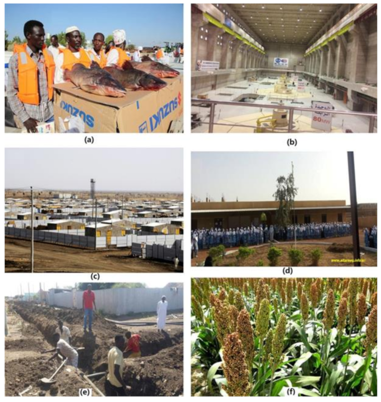 Sustainability 14 03422 g009