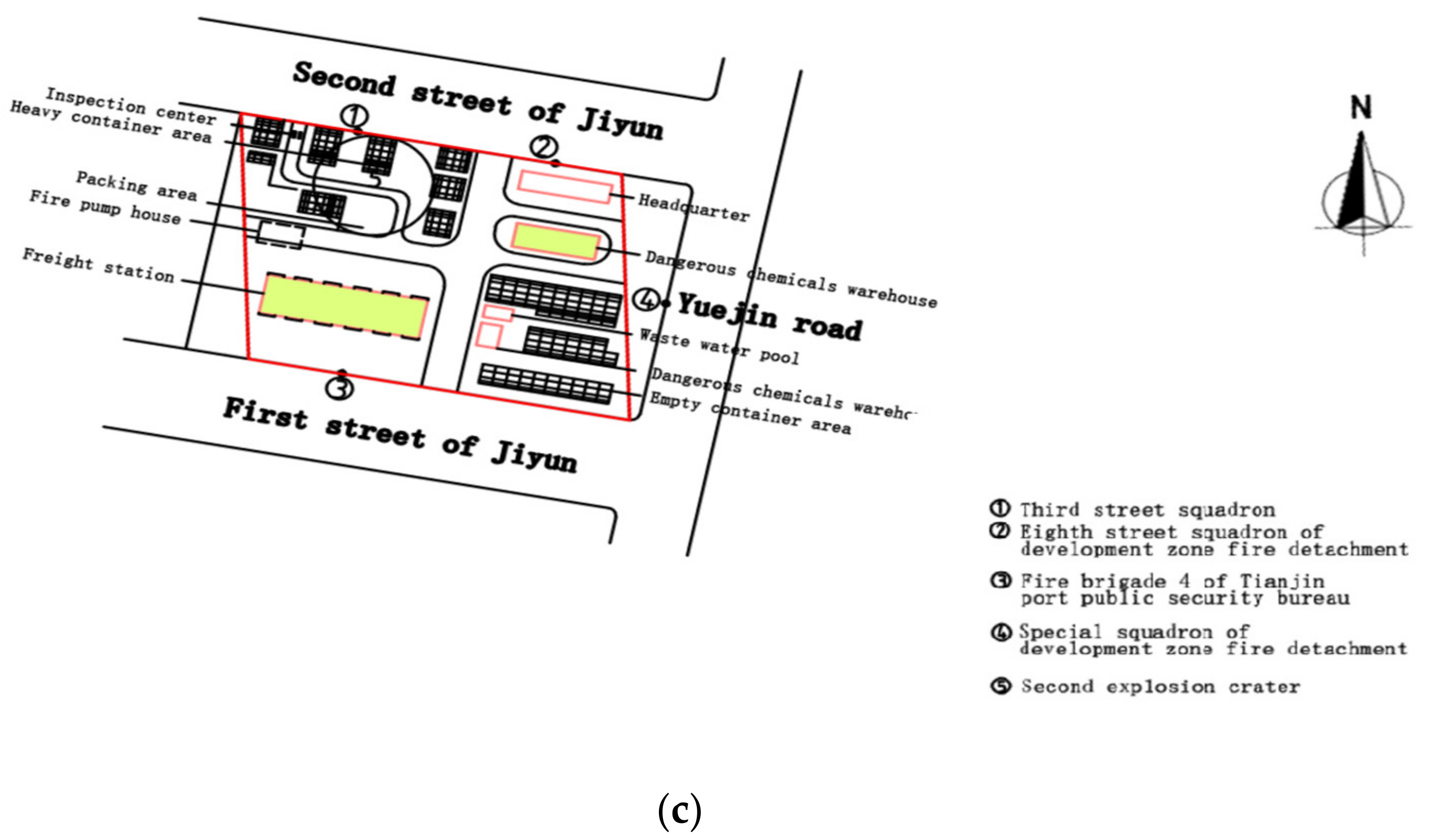 Sustainability 14 03429 g001b