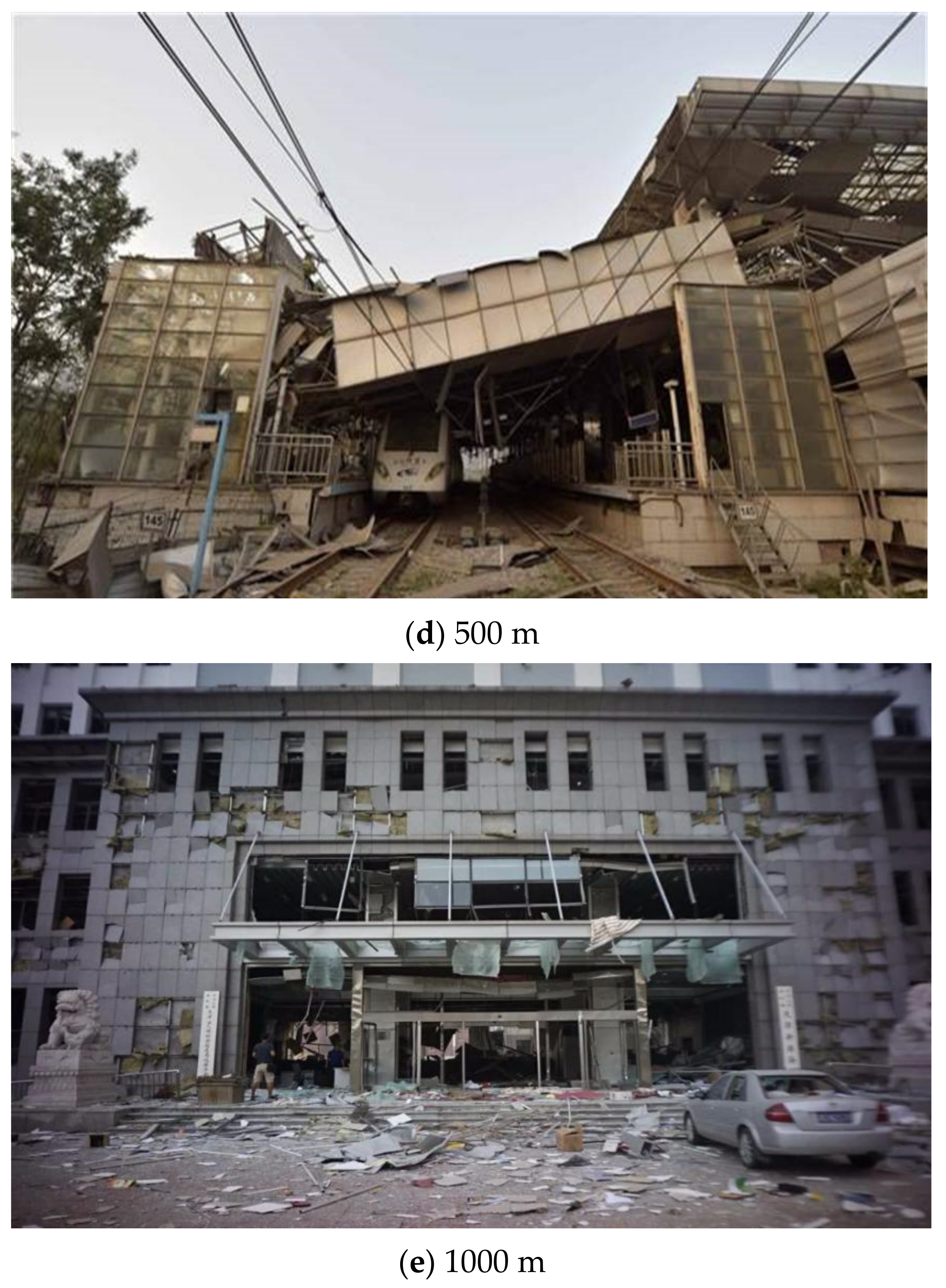 Sustainability 14 03429 g005b