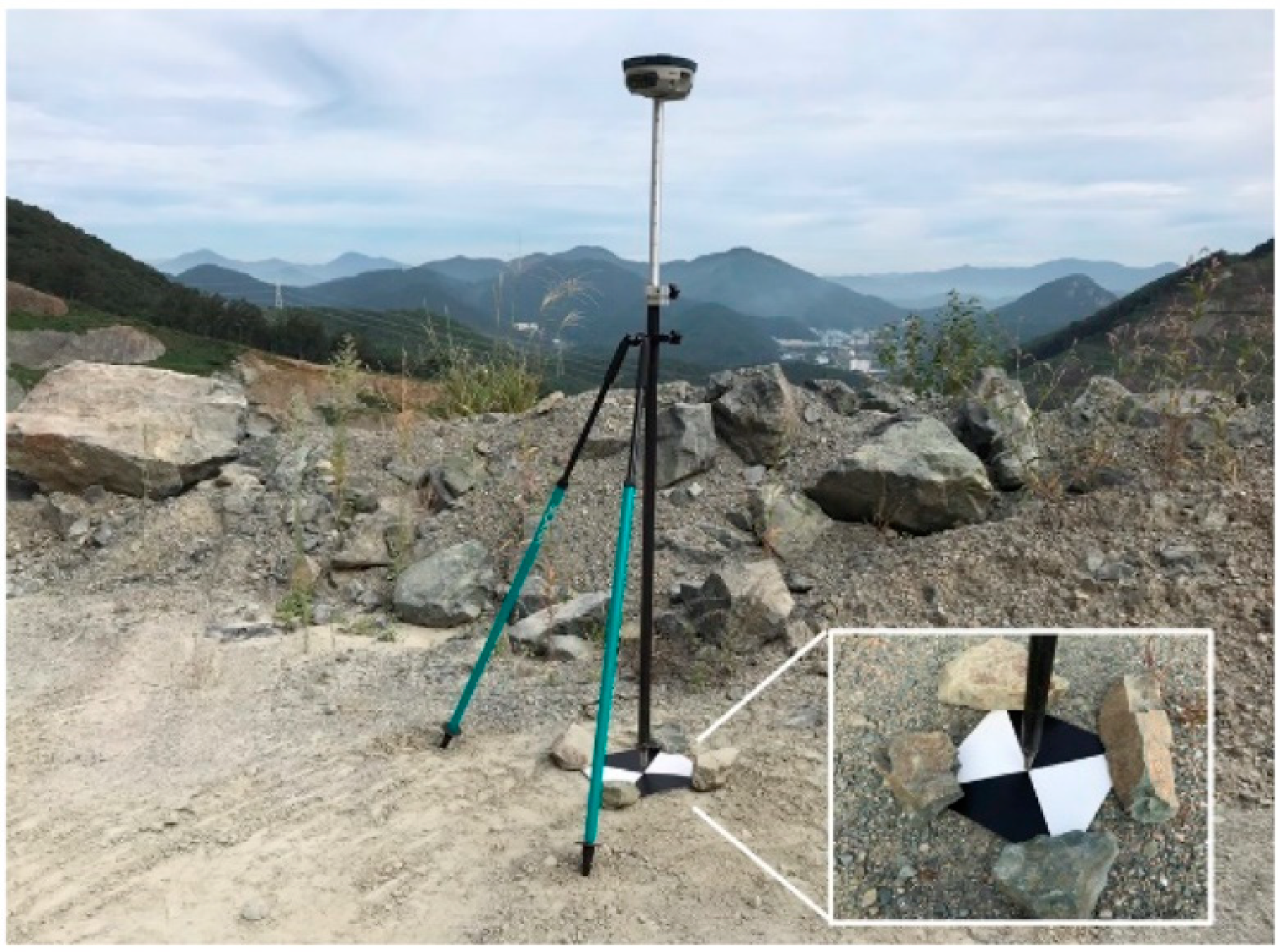 Sustainability 14 03433 g005