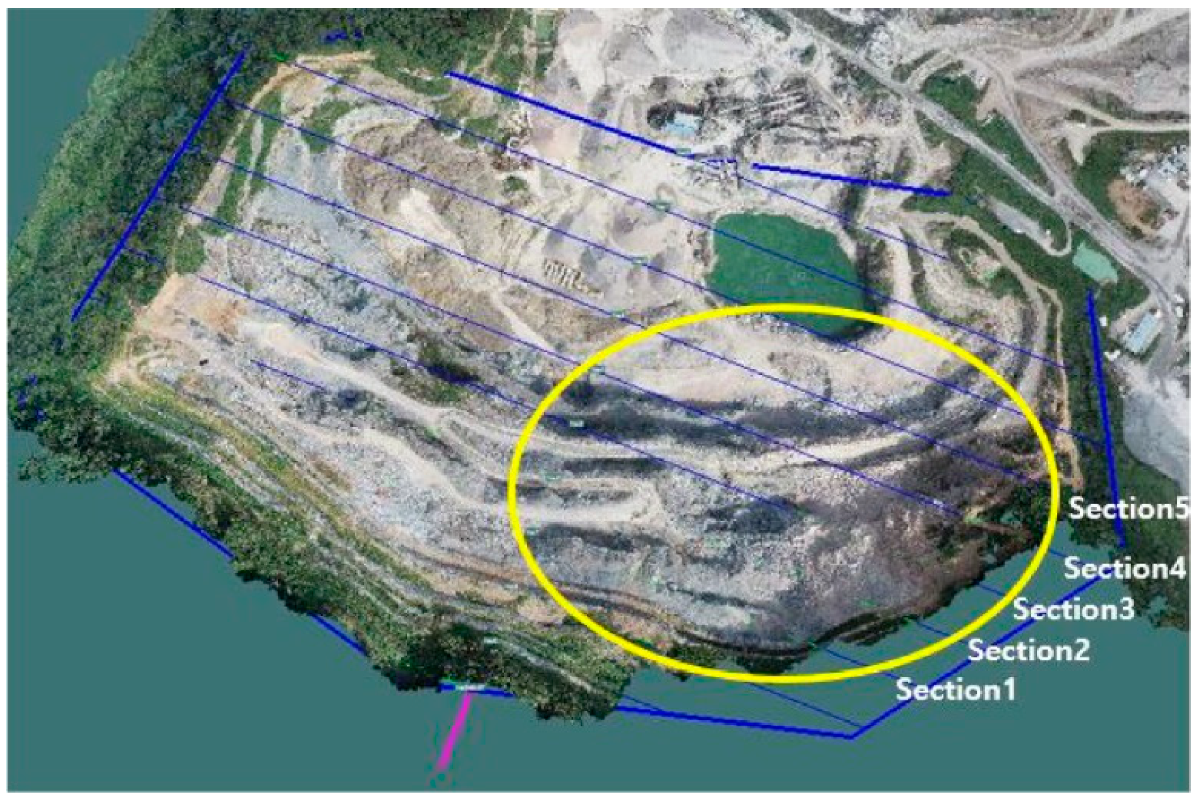 Sustainability 14 03433 g009