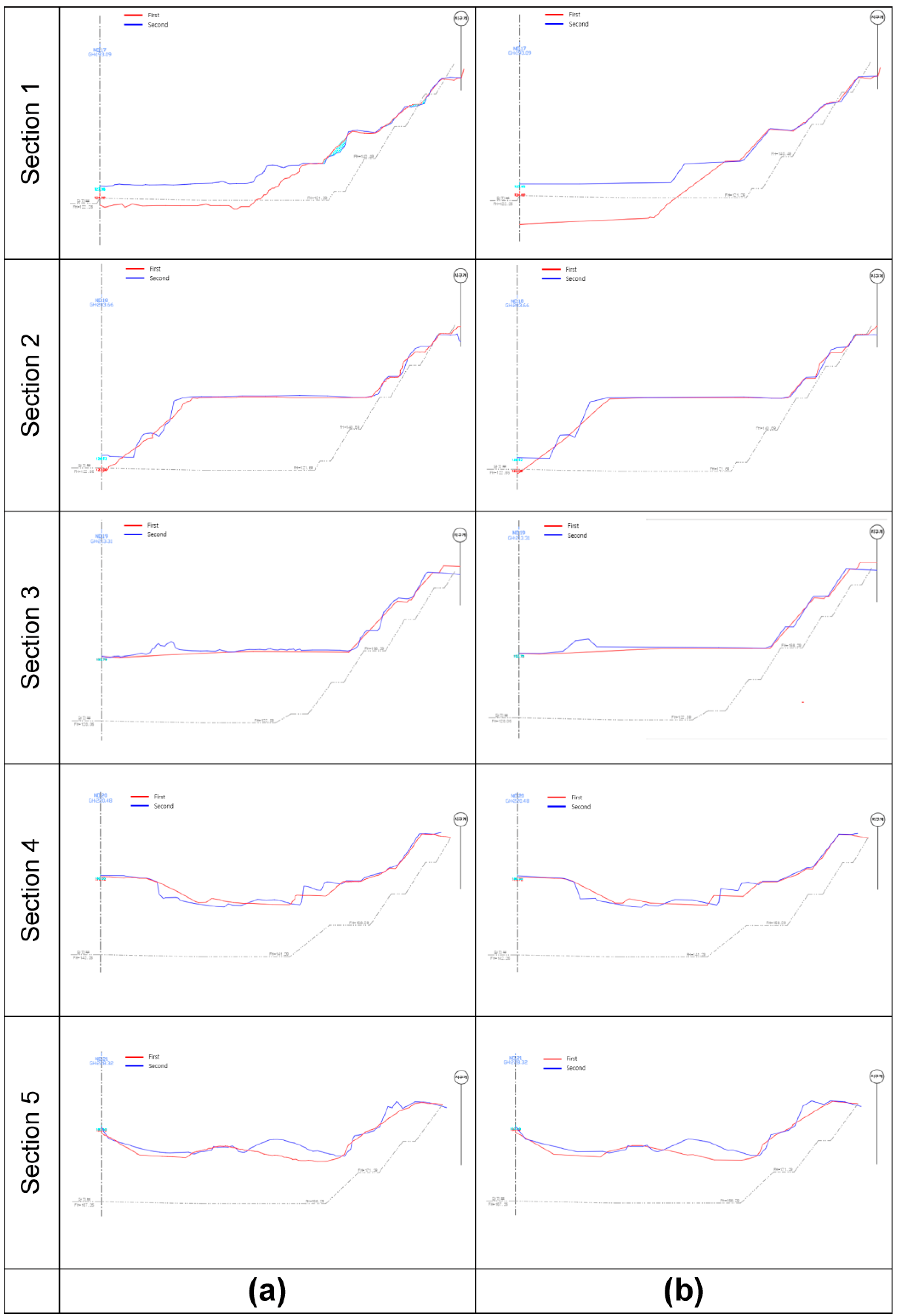 Sustainability 14 03433 g011