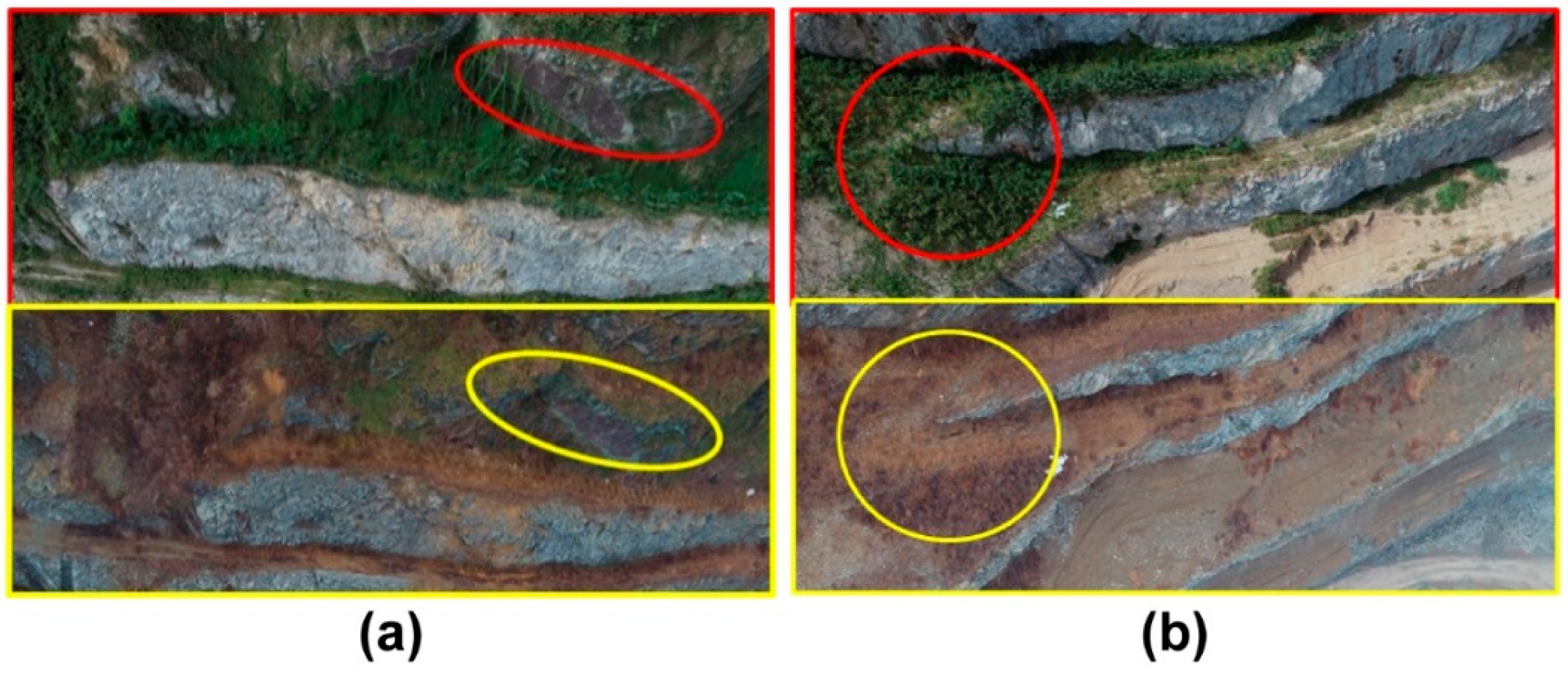 Sustainability 14 03433 g012