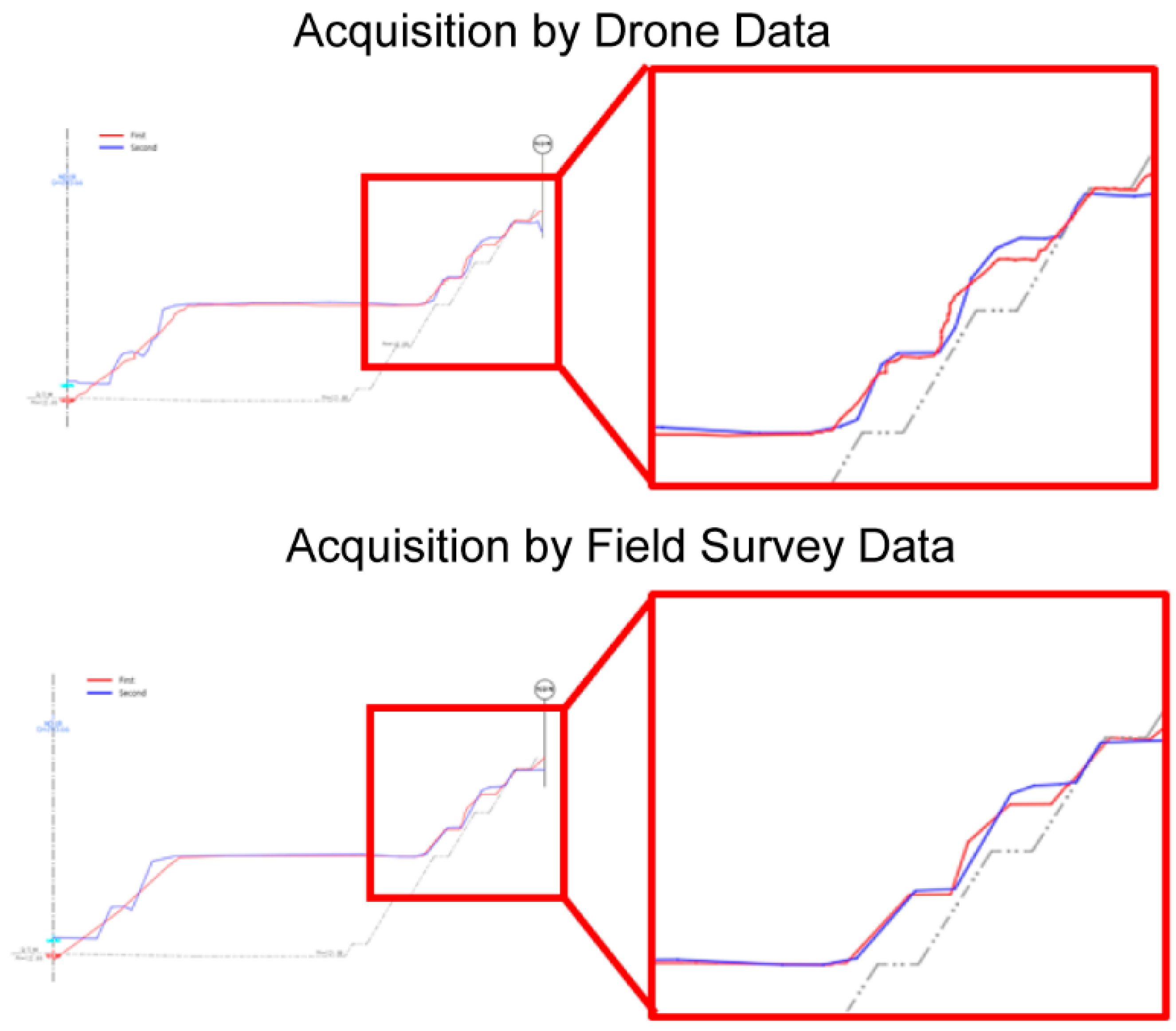 Sustainability 14 03433 g014