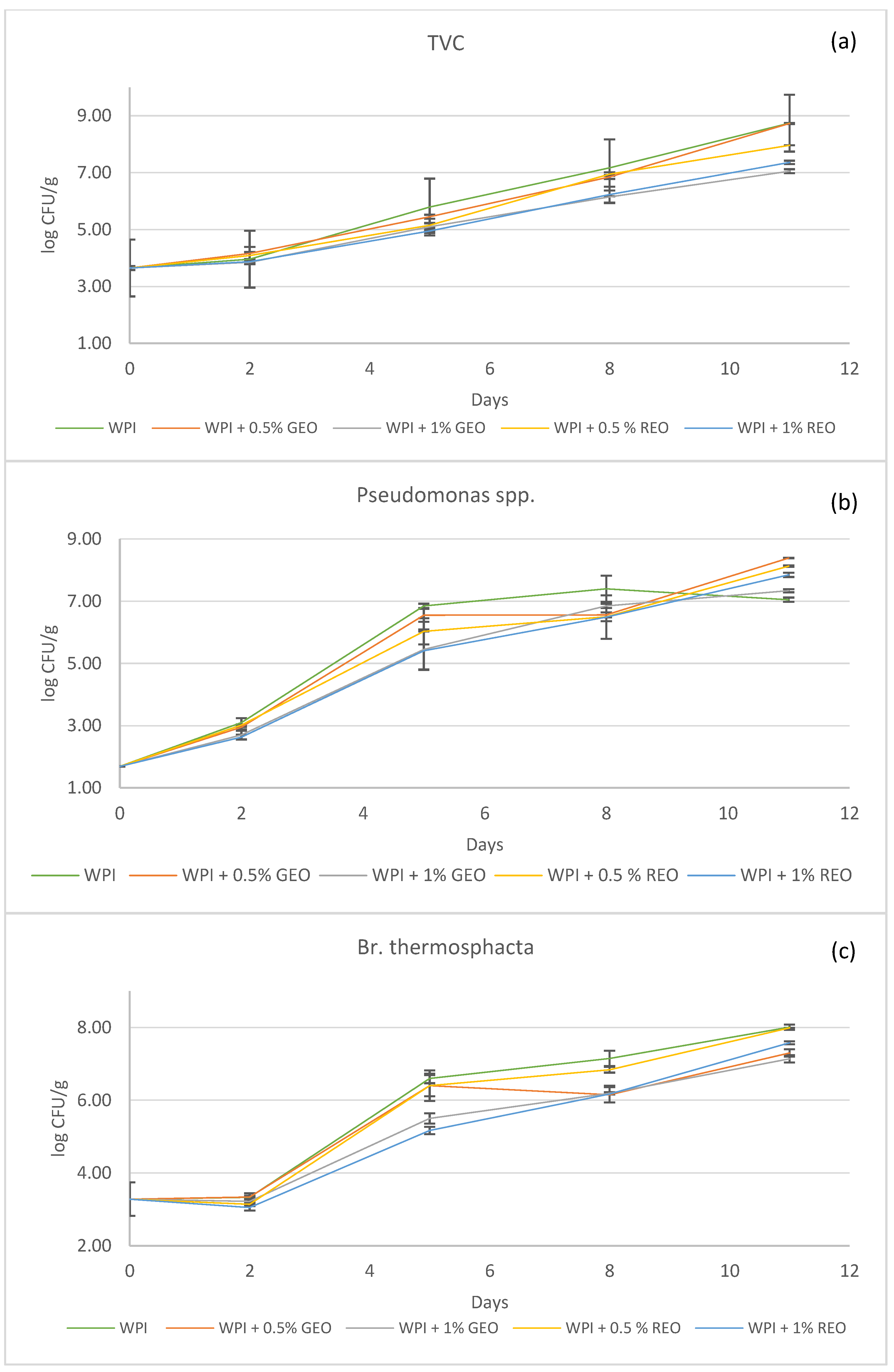 Sustainability 14 03434 g001