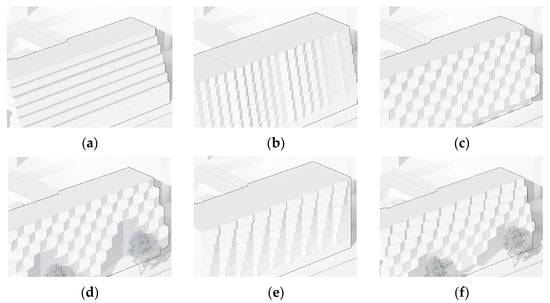Sustainability 14 03438 g0a2 550