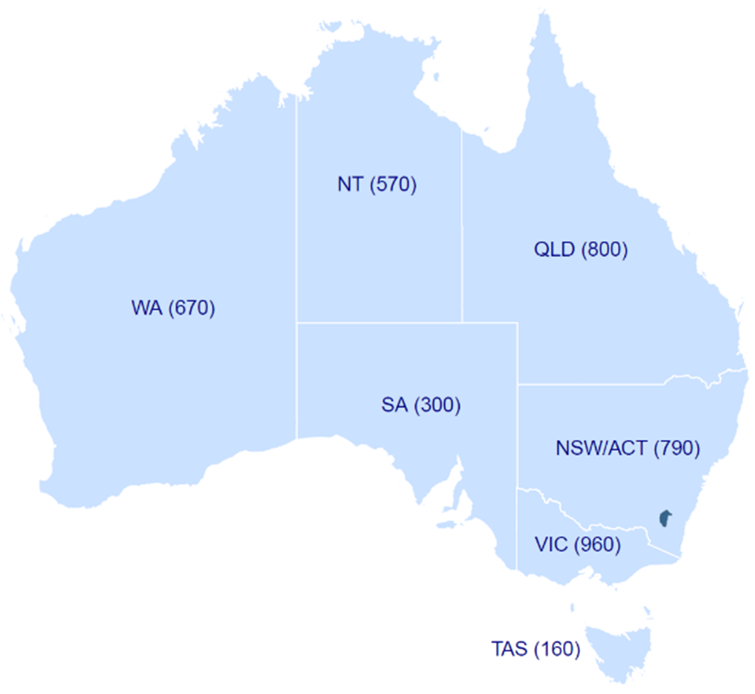 Sustainability 14 03444 g001
