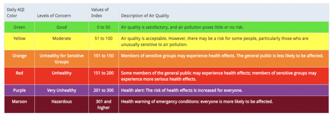 Sustainability 14 03445 g003