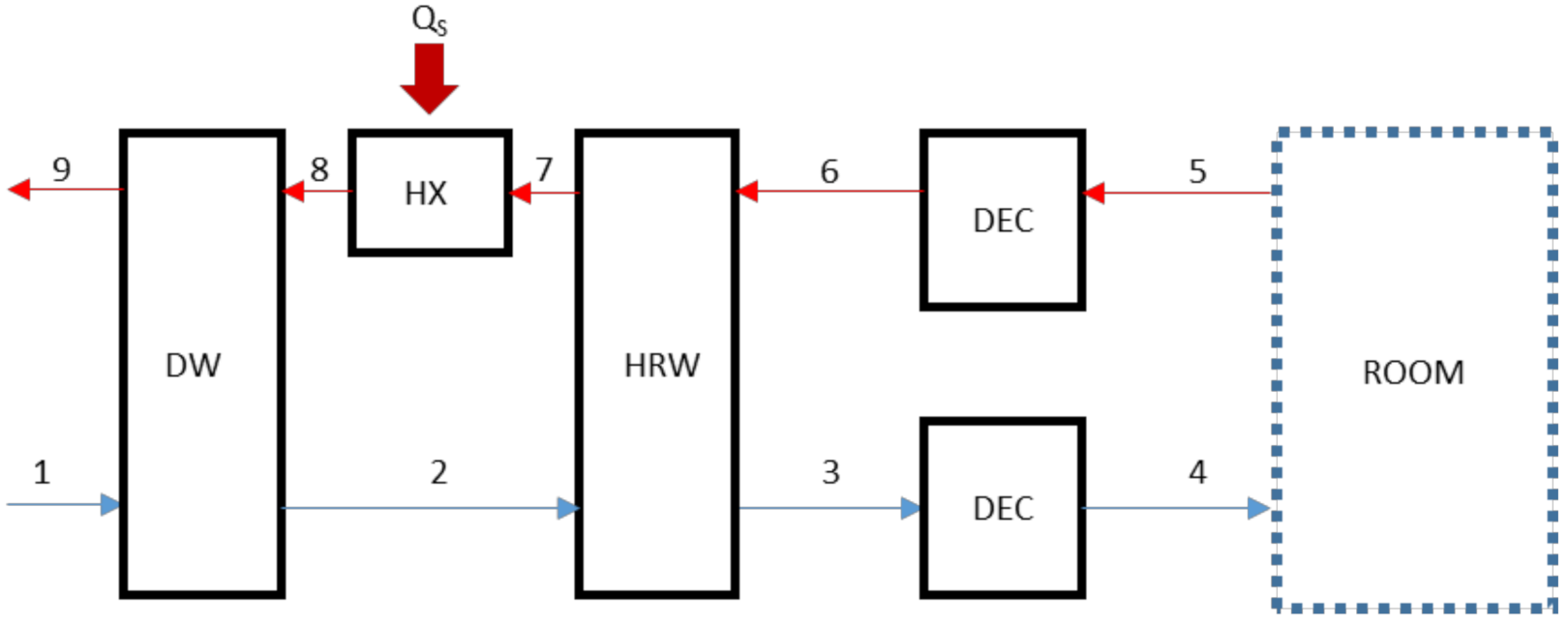 Sustainability 14 03449 g002