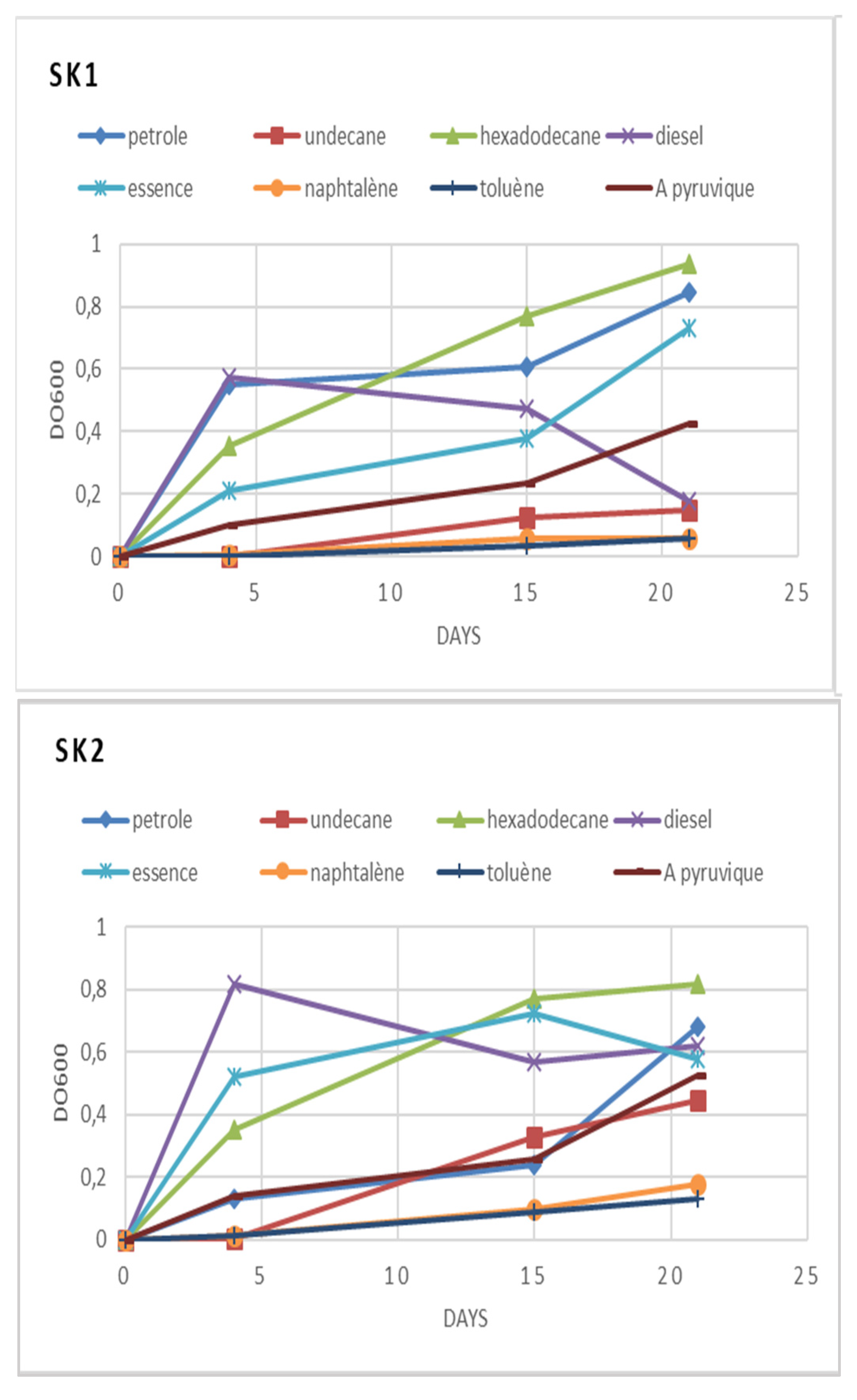 Sustainability 14 03465 g005a