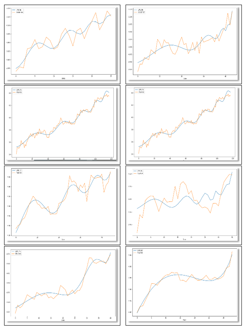 Sustainability 14 03466 i001b