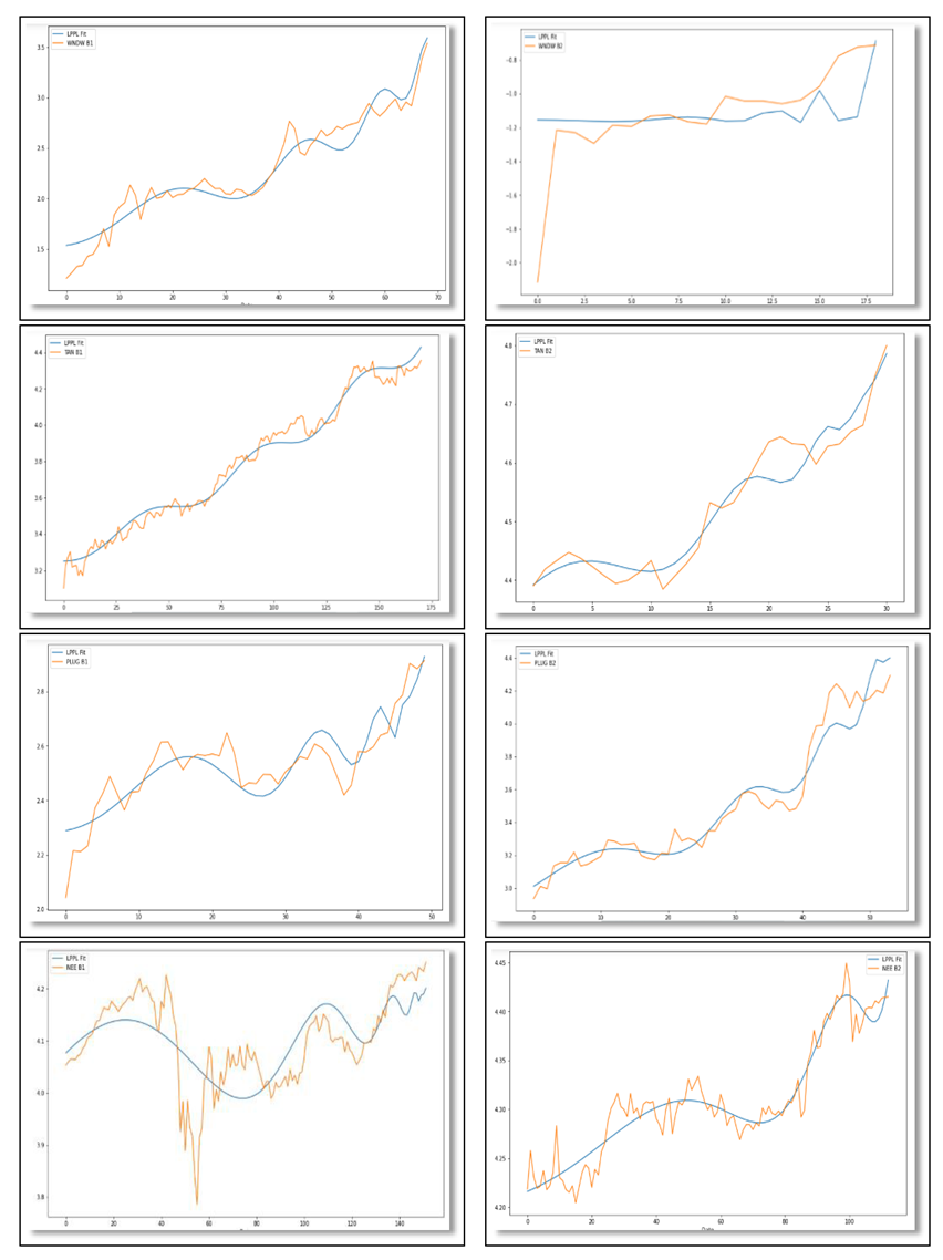 Sustainability 14 03466 i001c