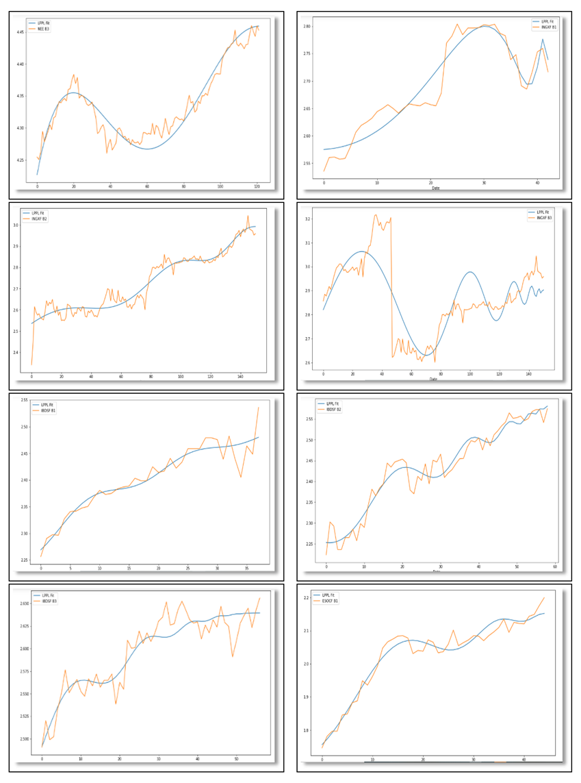 Sustainability 14 03466 i001d