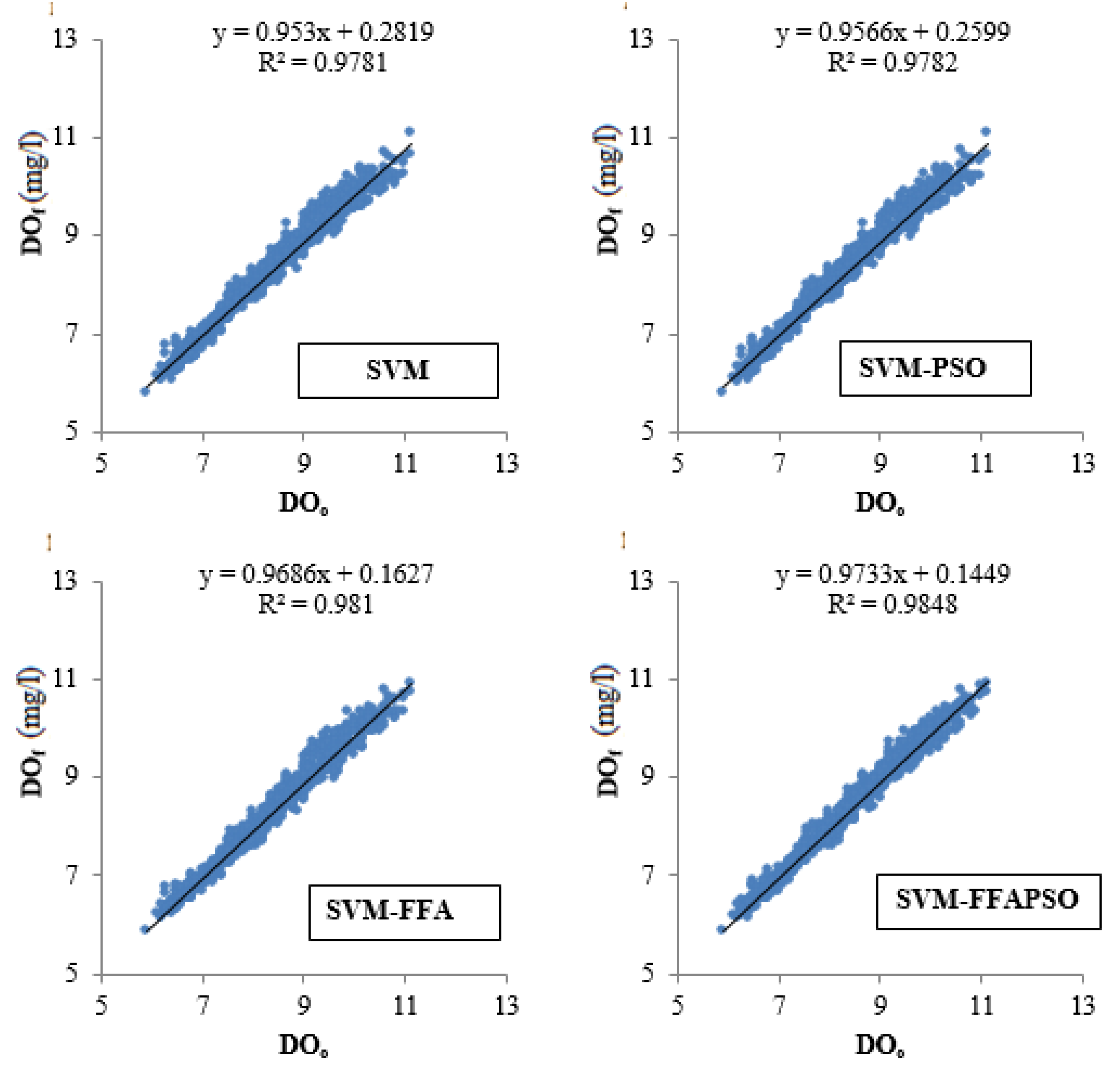 Sustainability 14 03470 g006