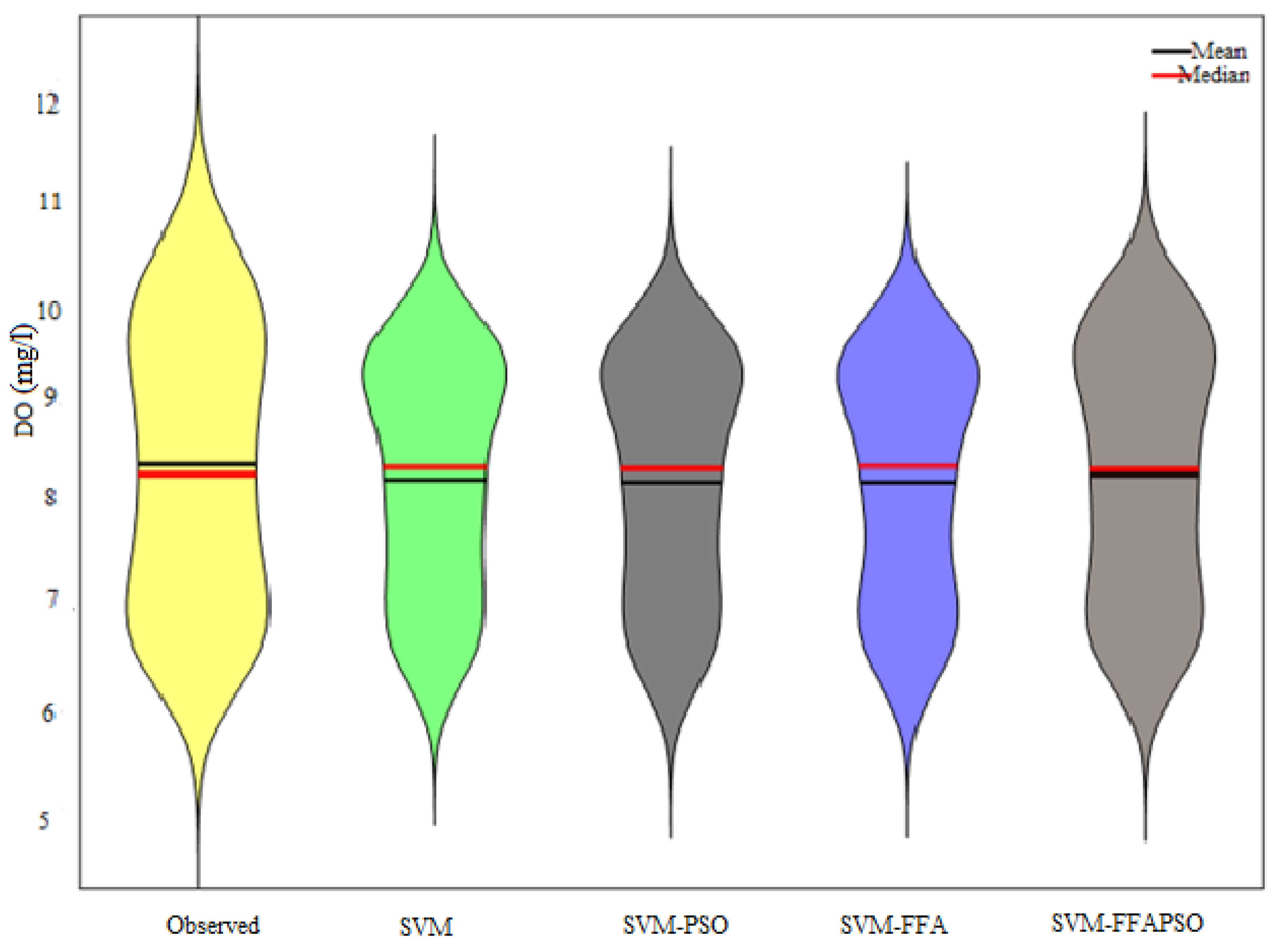 Sustainability 14 03470 g011