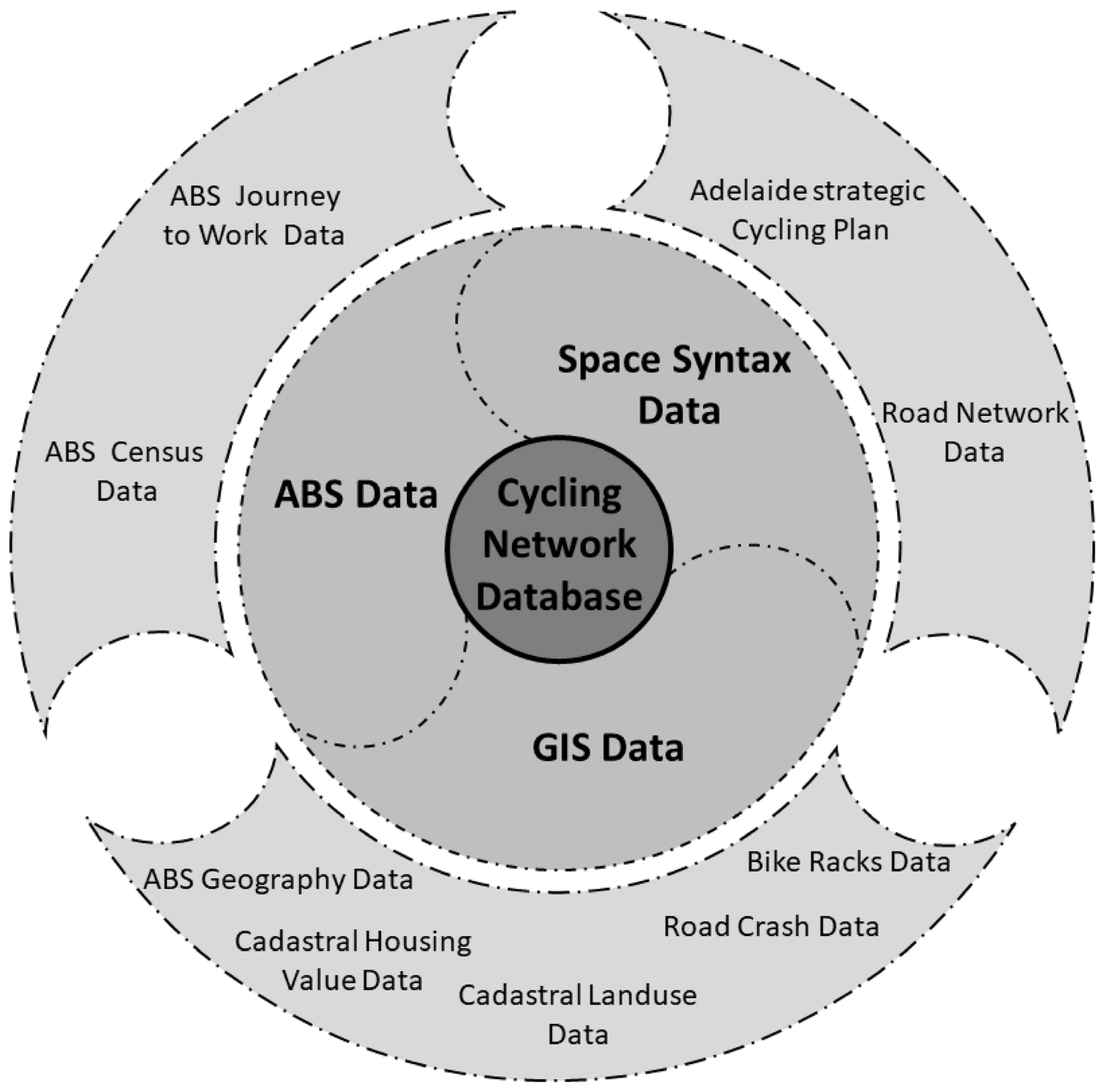Sustainability 14 03485 g002