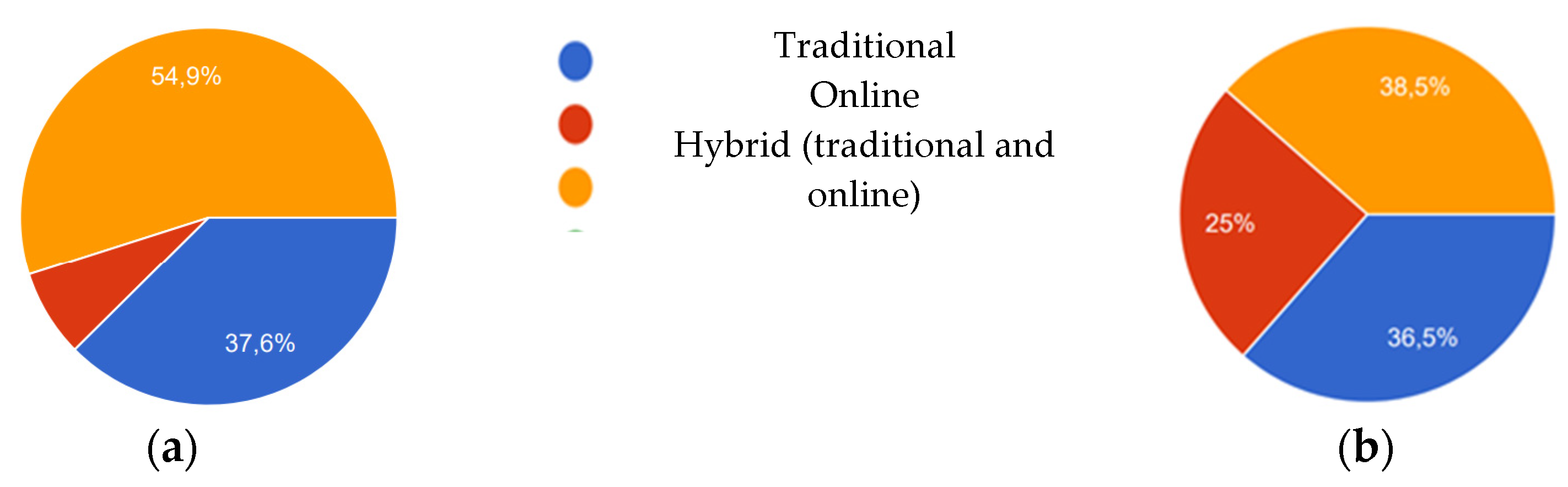 Sustainability 14 03503 g014