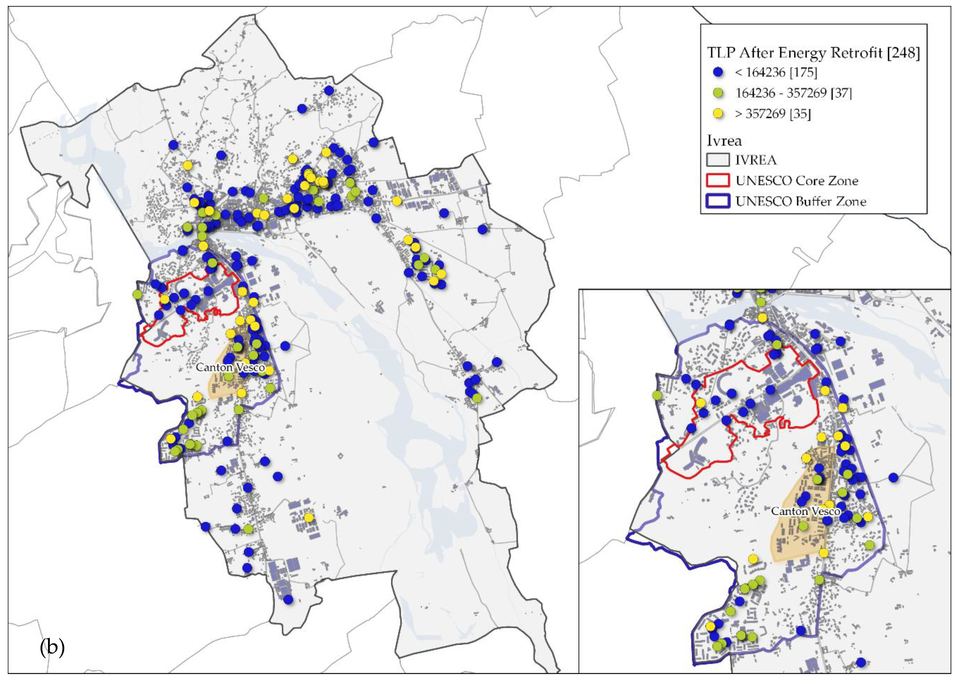 Sustainability 14 03507 g006b
