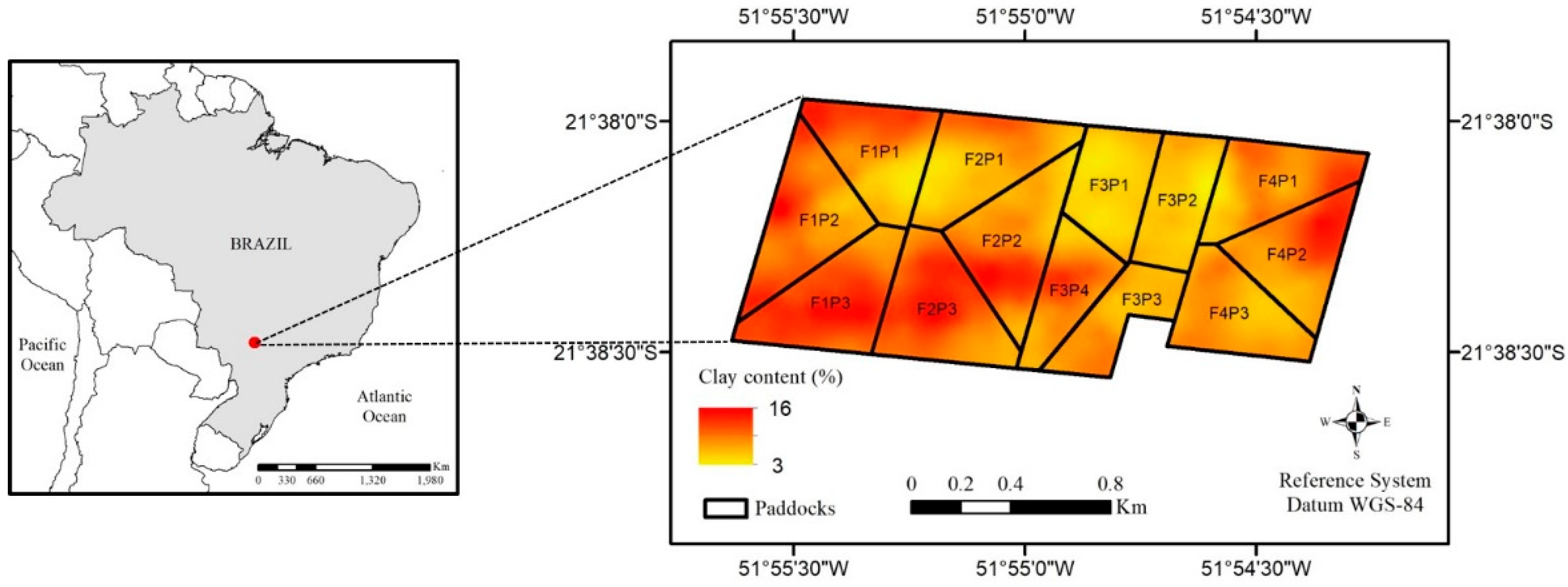 Sustainability 14 03517 g001 Sustainability 14 03517 g001