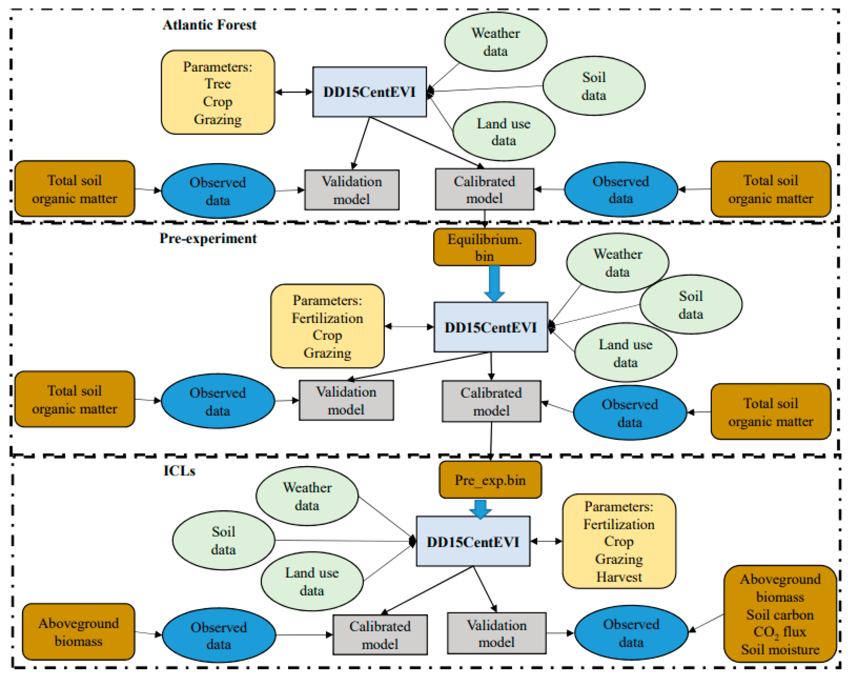 Sustainability 14 03517 g004 Sustainability 14 03517 g004