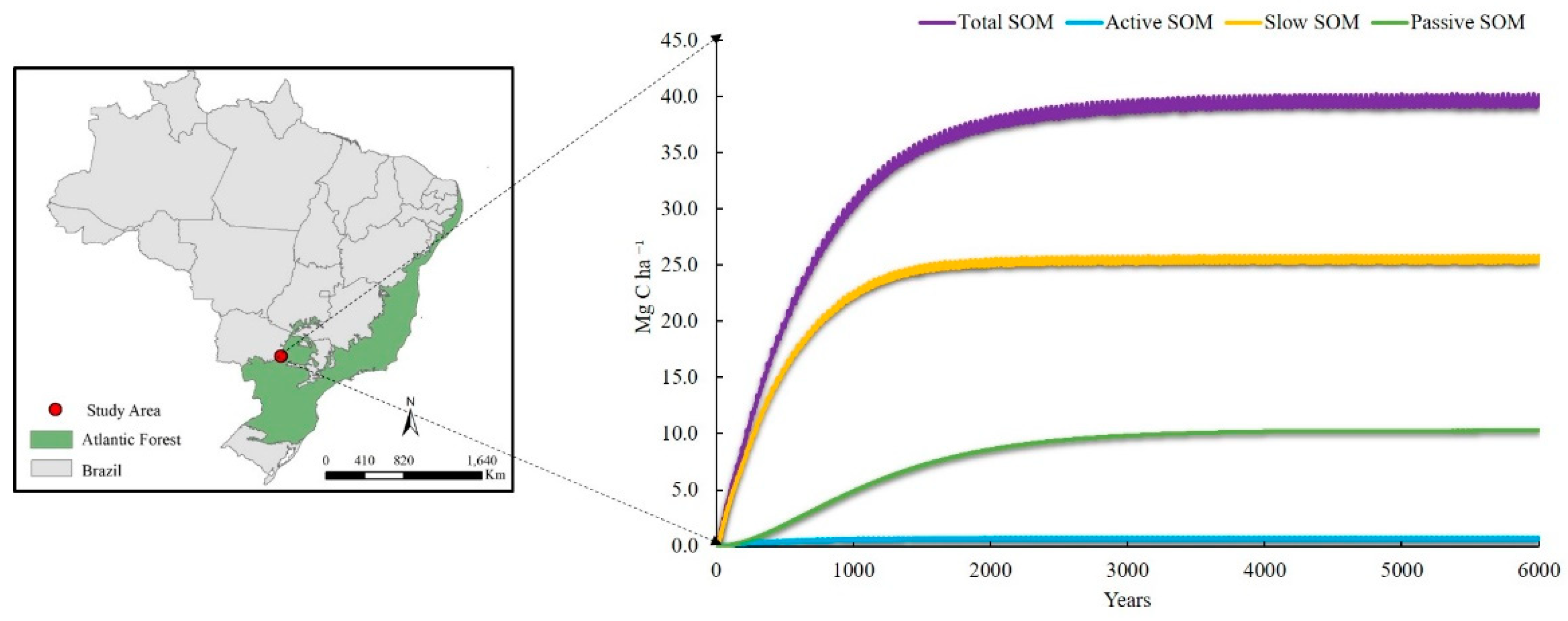 Sustainability 14 03517 g005 Sustainability 14 03517 g005