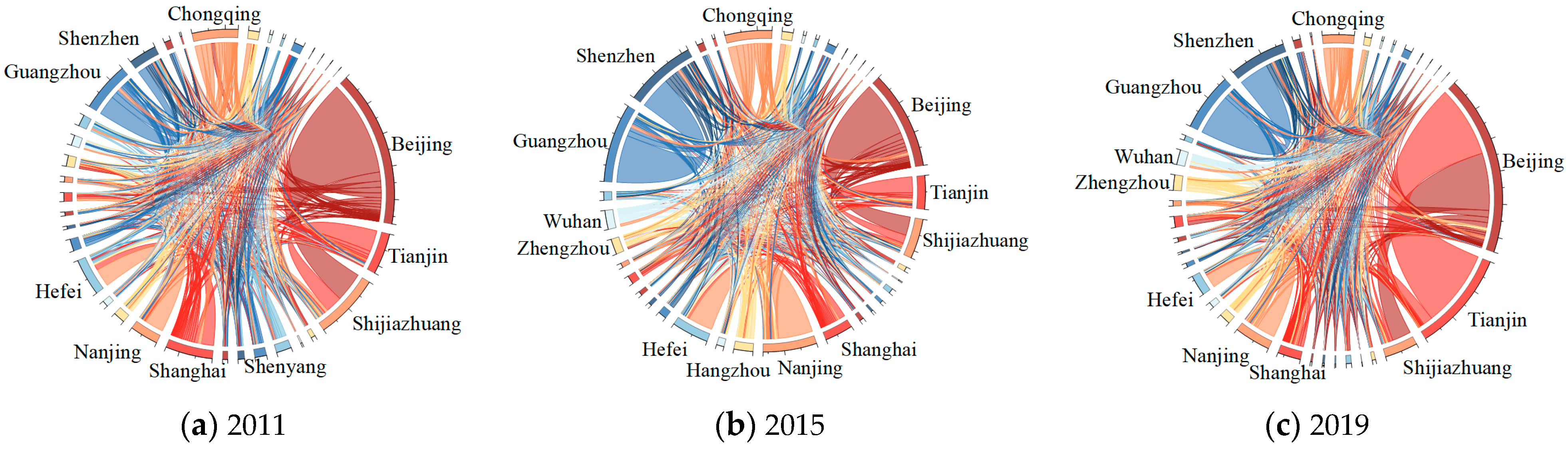 Sustainability 14 03523 g002