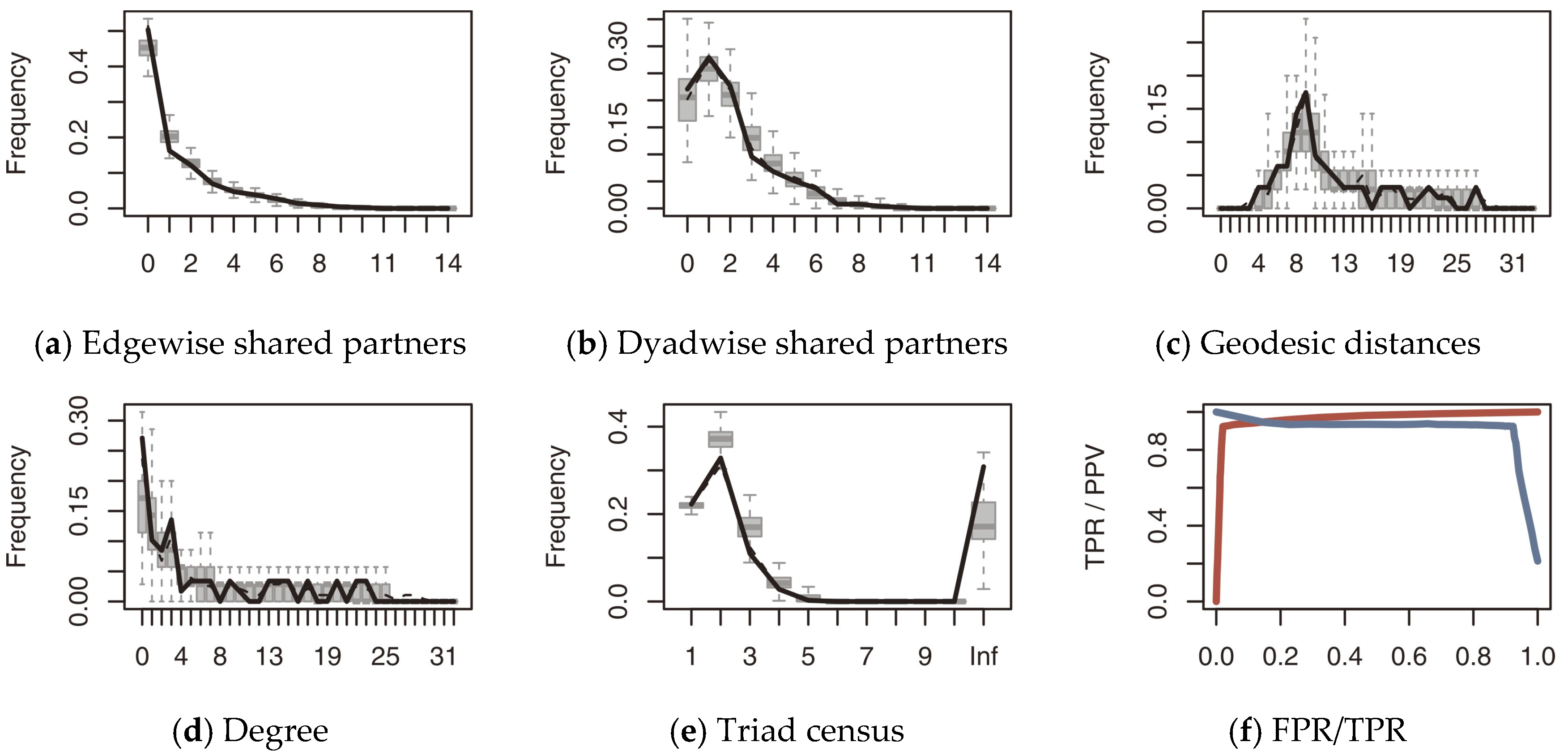 Sustainability 14 03523 g006