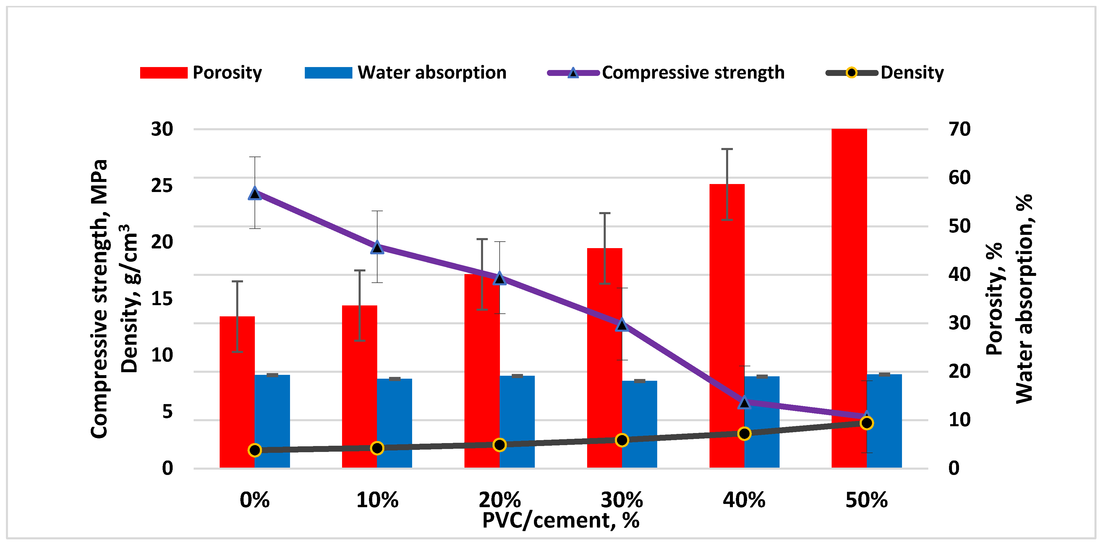 Sustainability 14 03525 g001