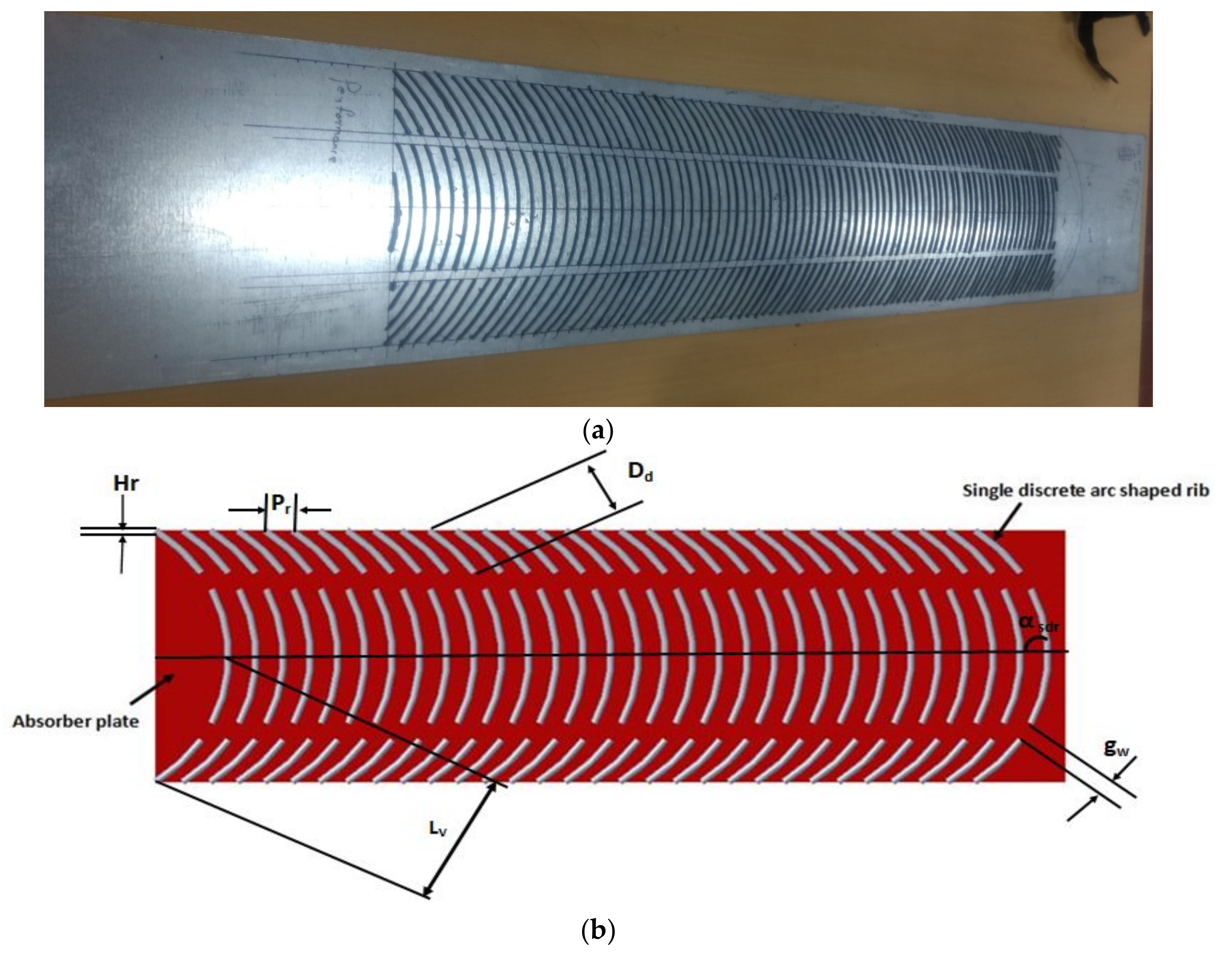 Sustainability 14 03527 g002