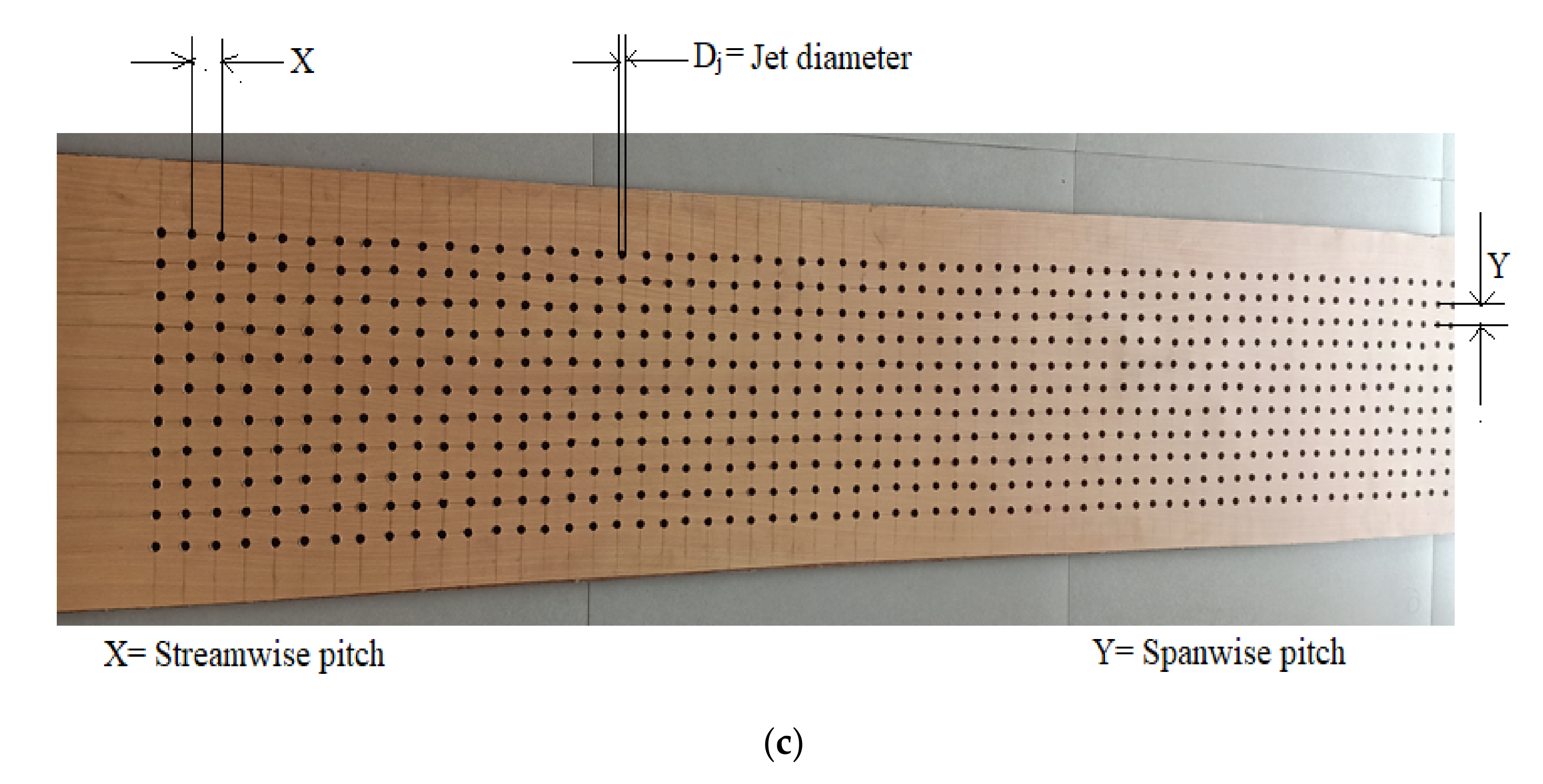 Sustainability 14 03527 g003b
