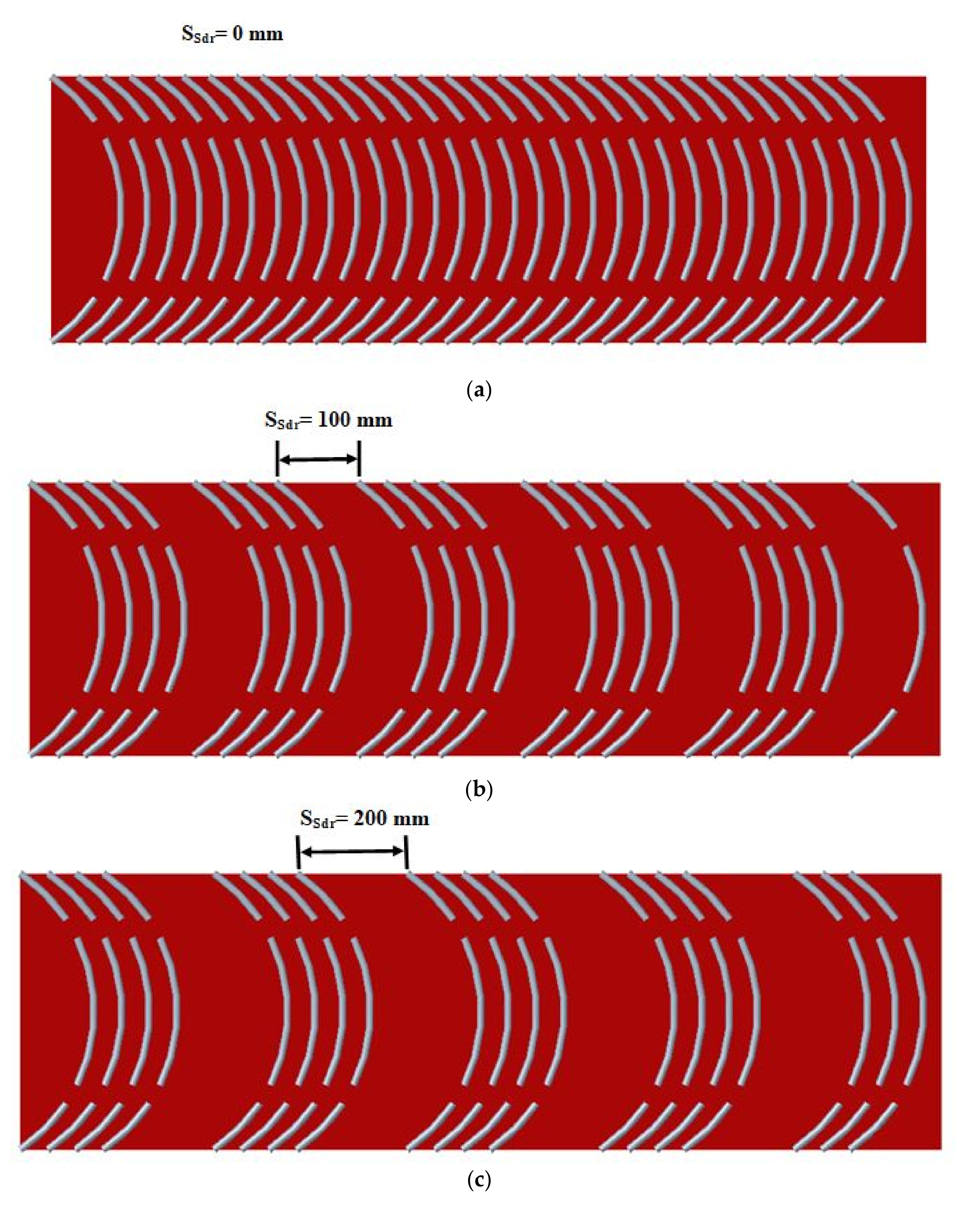 Sustainability 14 03527 g004a