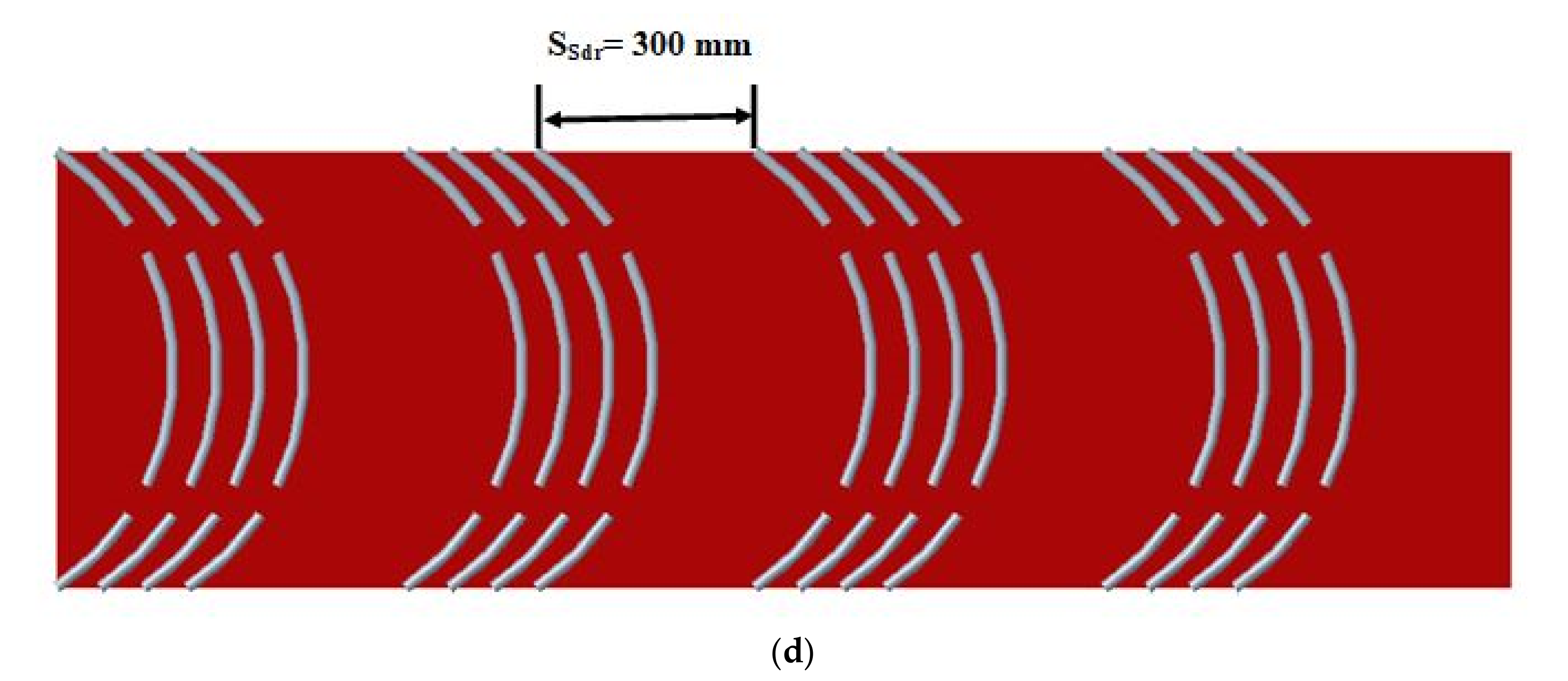 Sustainability 14 03527 g004b