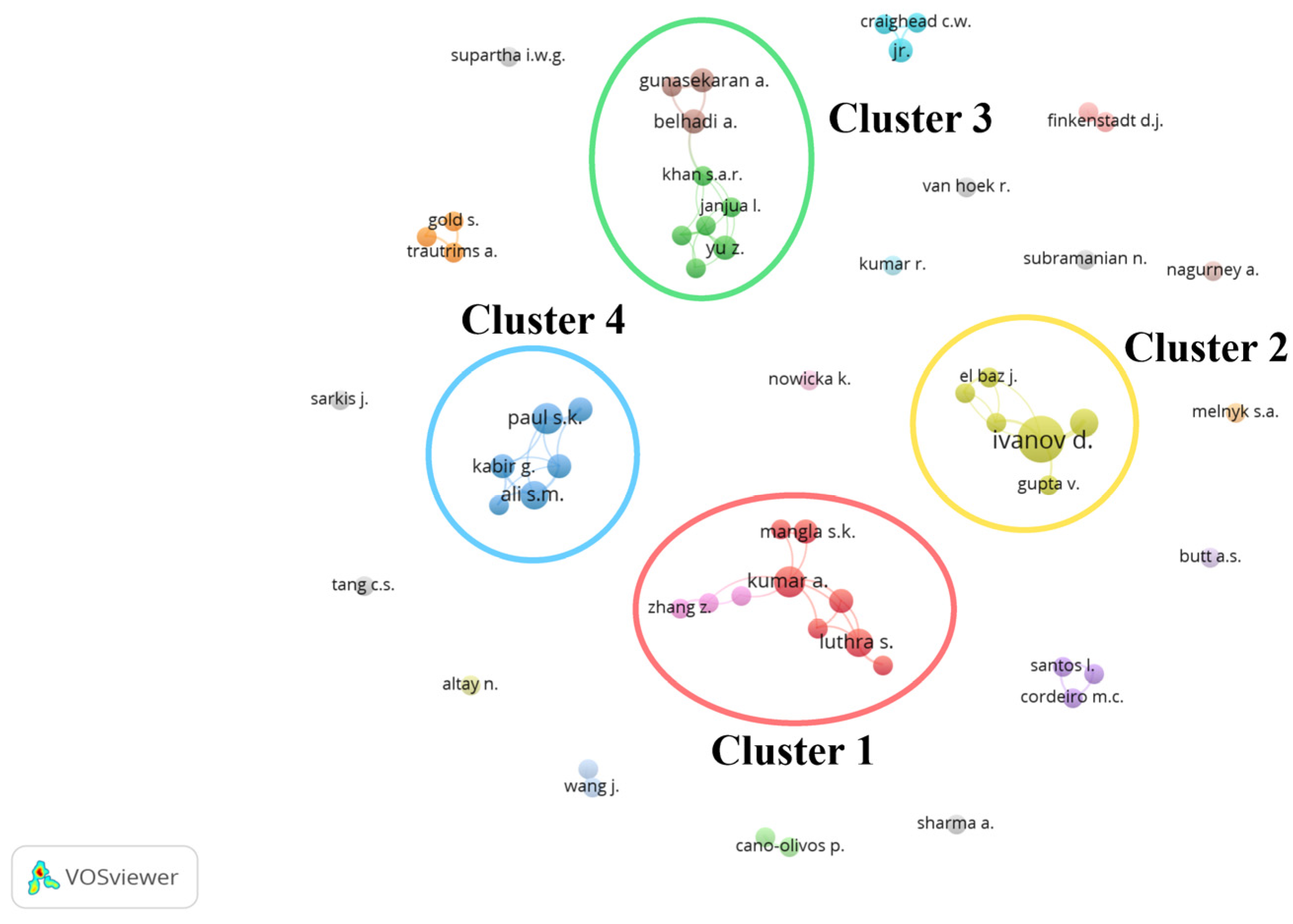 Sustainability 14 03538 g003