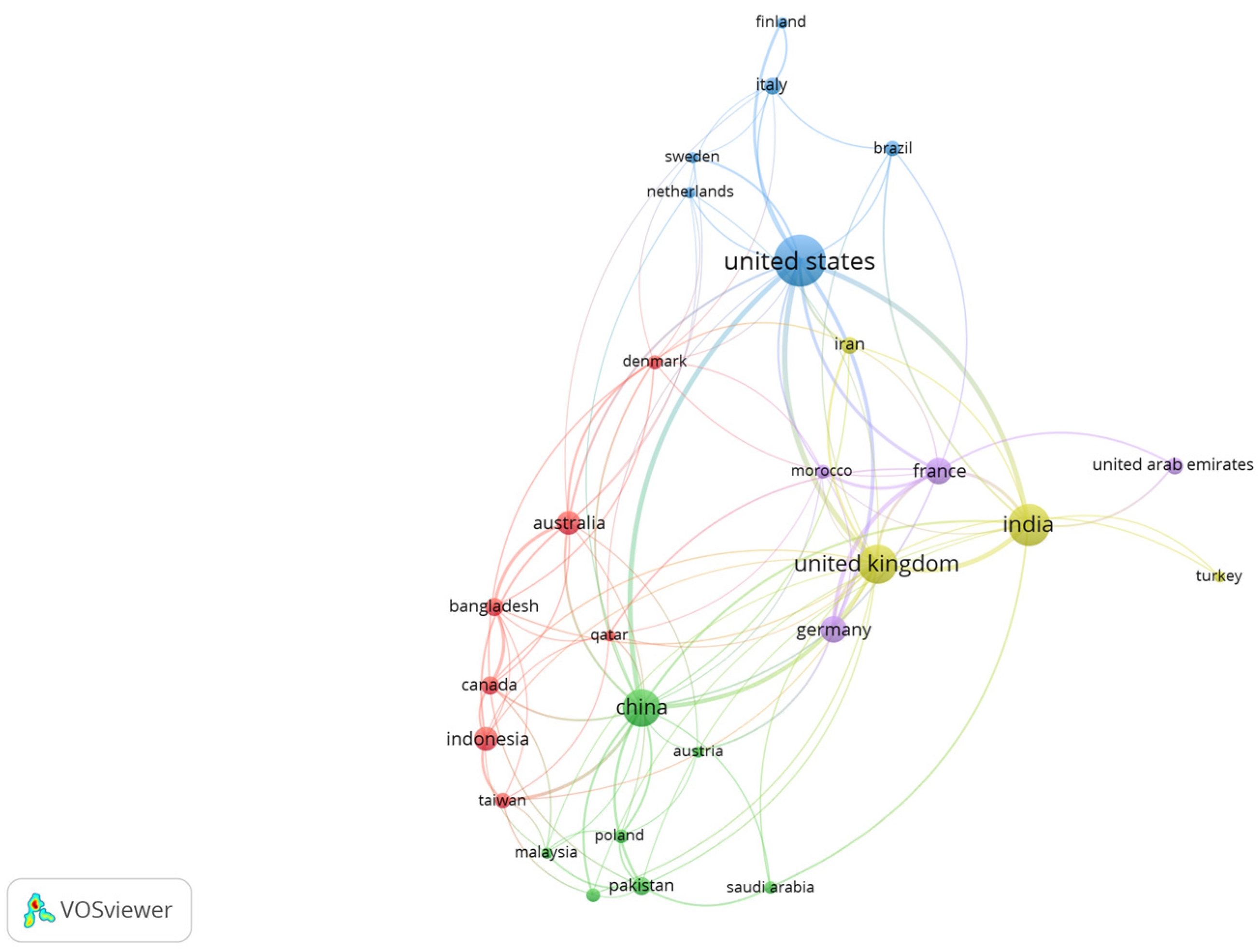 Sustainability 14 03538 g004