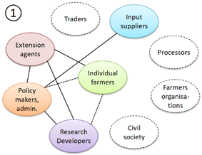Sustainability 14 03550 i001