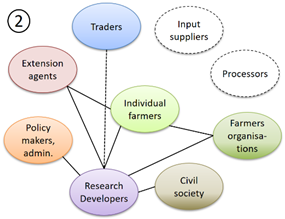 Sustainability 14 03550 i002