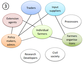 Sustainability 14 03550 i003