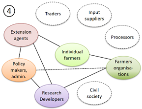 Sustainability 14 03550 i004