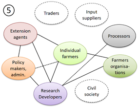 Sustainability 14 03550 i005