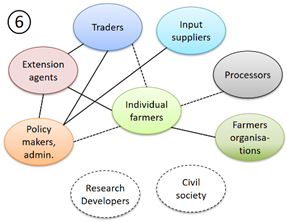 Sustainability 14 03550 i006